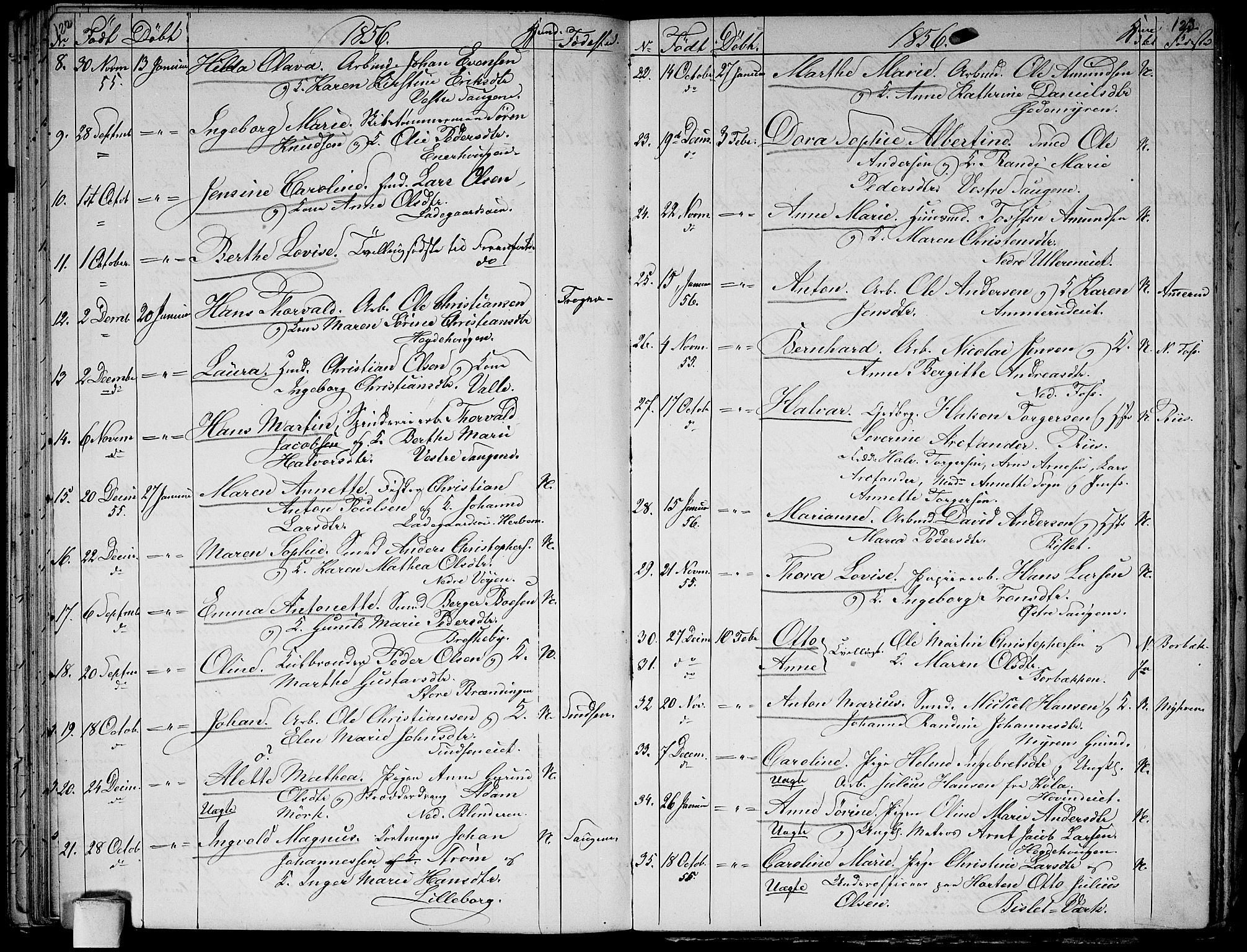 Aker prestekontor kirkebøker, AV/SAO-A-10861/G/L0010: Klokkerbok nr. 10, 1852-1859, s. 122-123