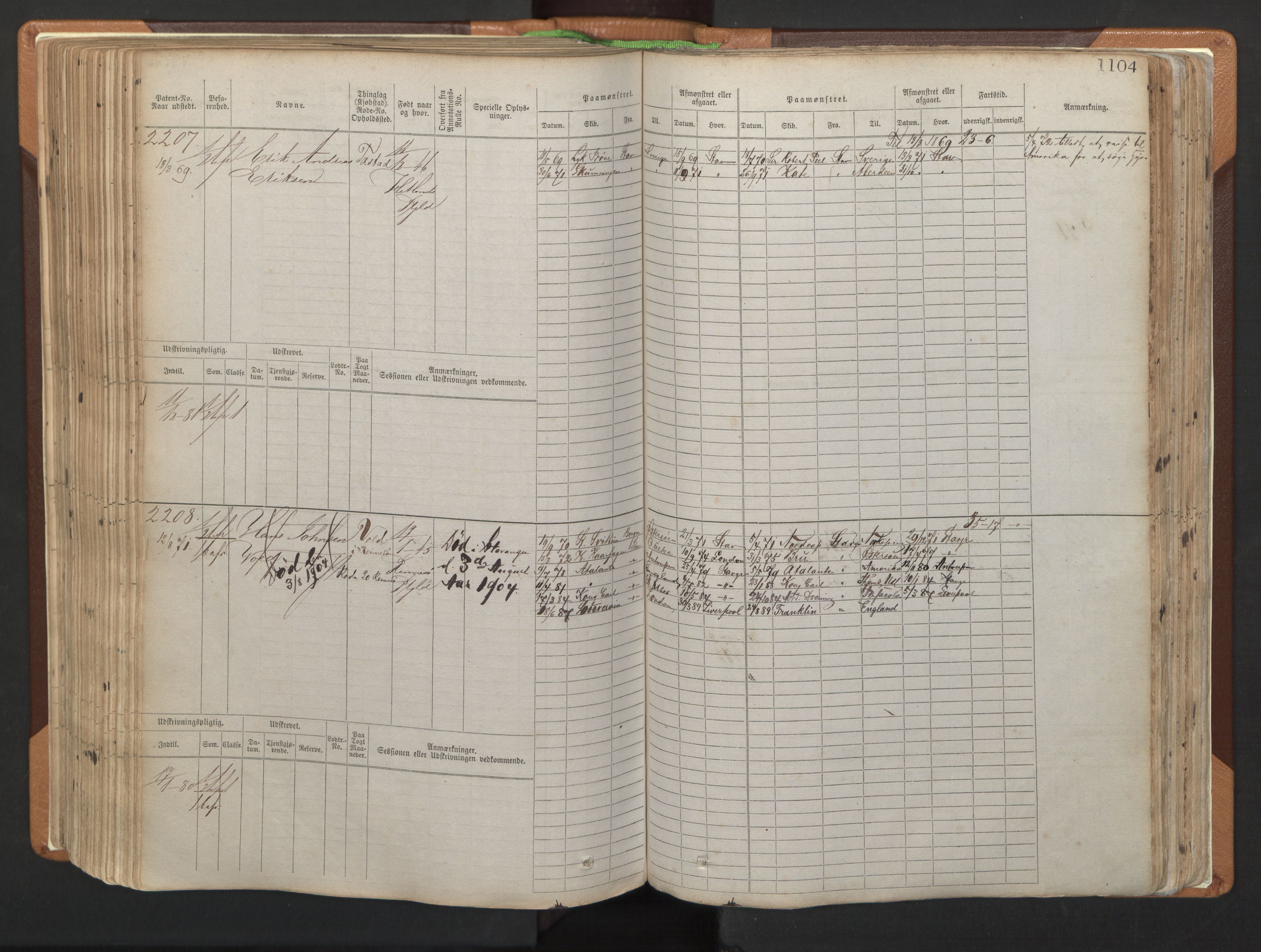 Stavanger sjømannskontor, AV/SAST-A-102006/F/Fb/Fbb/L0006: Sjøfartshovedrulle, patentnr. 1607-2402 (del 3), 1869-1880, s. 304