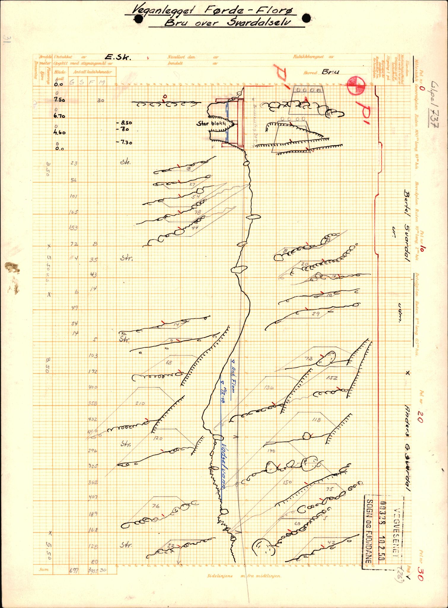 Statens vegvesen, Sogn og Fjordane vegkontor, SAB/A-5301/6/H/H19/H19D/L0005/0009: Diverse vegar / Svardal-Vasset med bru over Svardalselv, 1937-1948