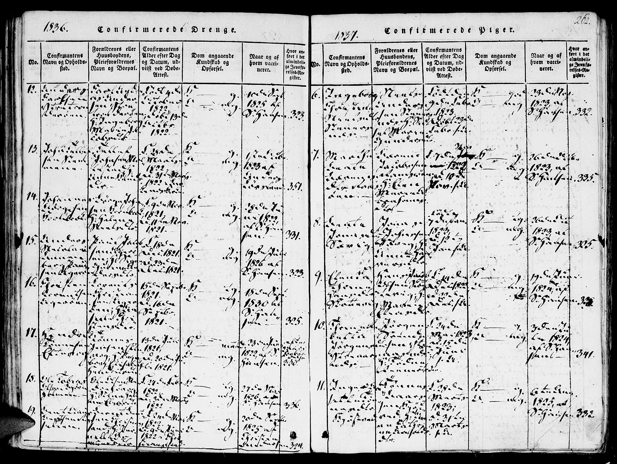 Høvåg sokneprestkontor, SAK/1111-0025/F/Fa/L0001: Ministerialbok nr. A 1, 1816-1843, s. 262