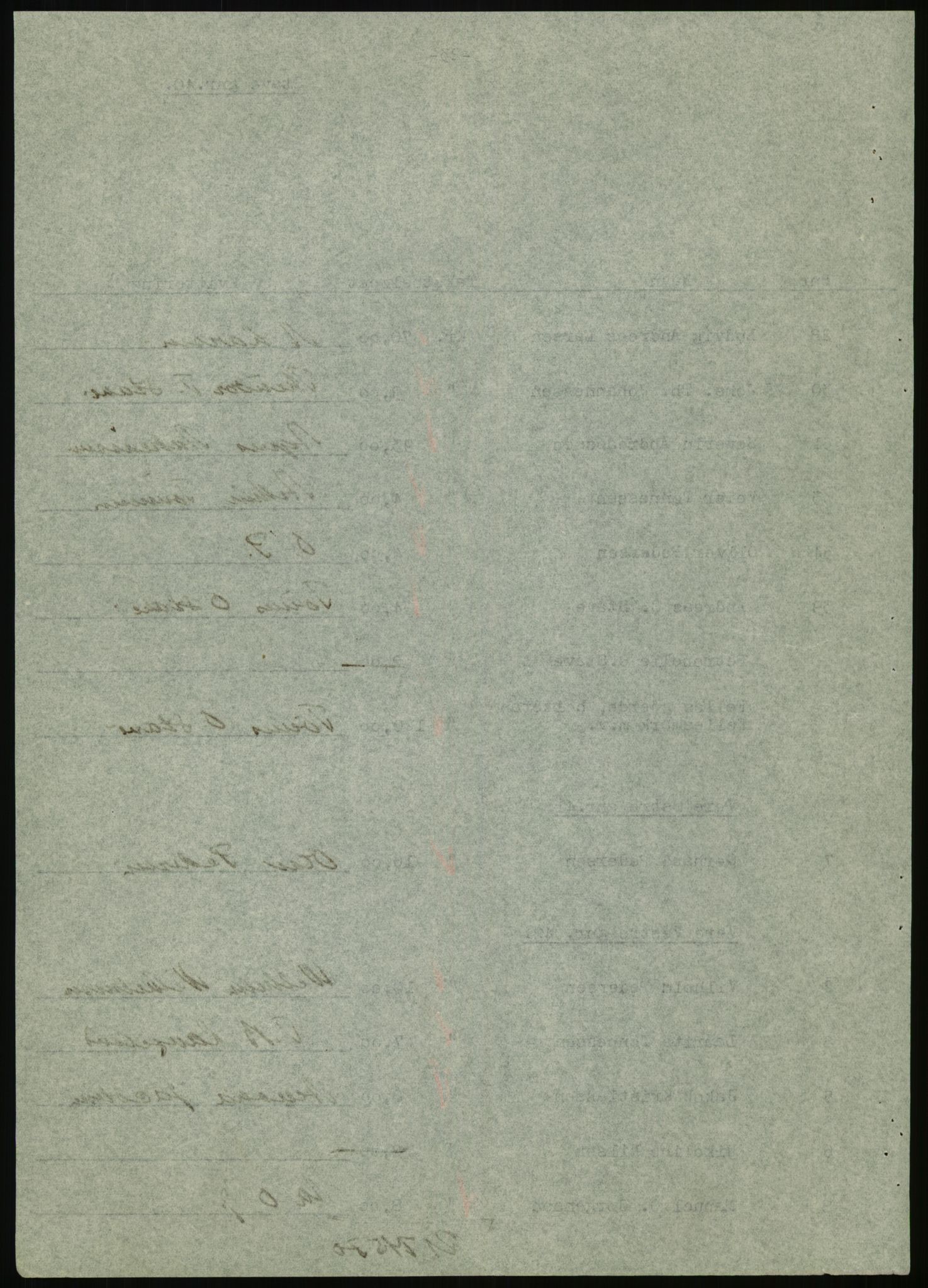 Forsvarsdepartementet, 10. kontor / Oppgjørskontoret, AV/RA-RAFA-1225/D/Db/L0180: Lista oppgjørskontor, 1942-1952, s. 994