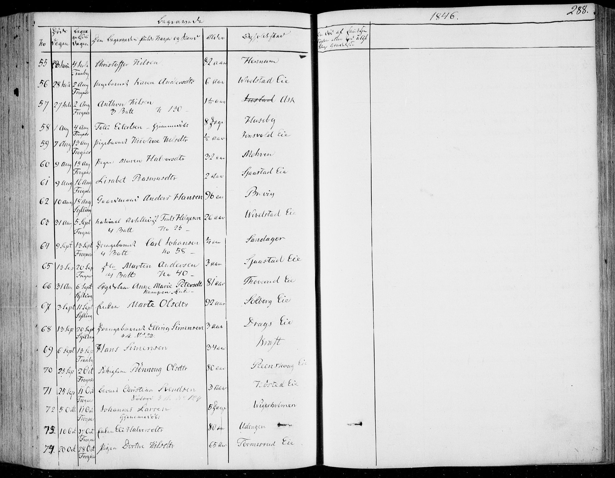 Lier kirkebøker, AV/SAKO-A-230/F/Fa/L0011: Ministerialbok nr. I 11, 1843-1854, s. 288