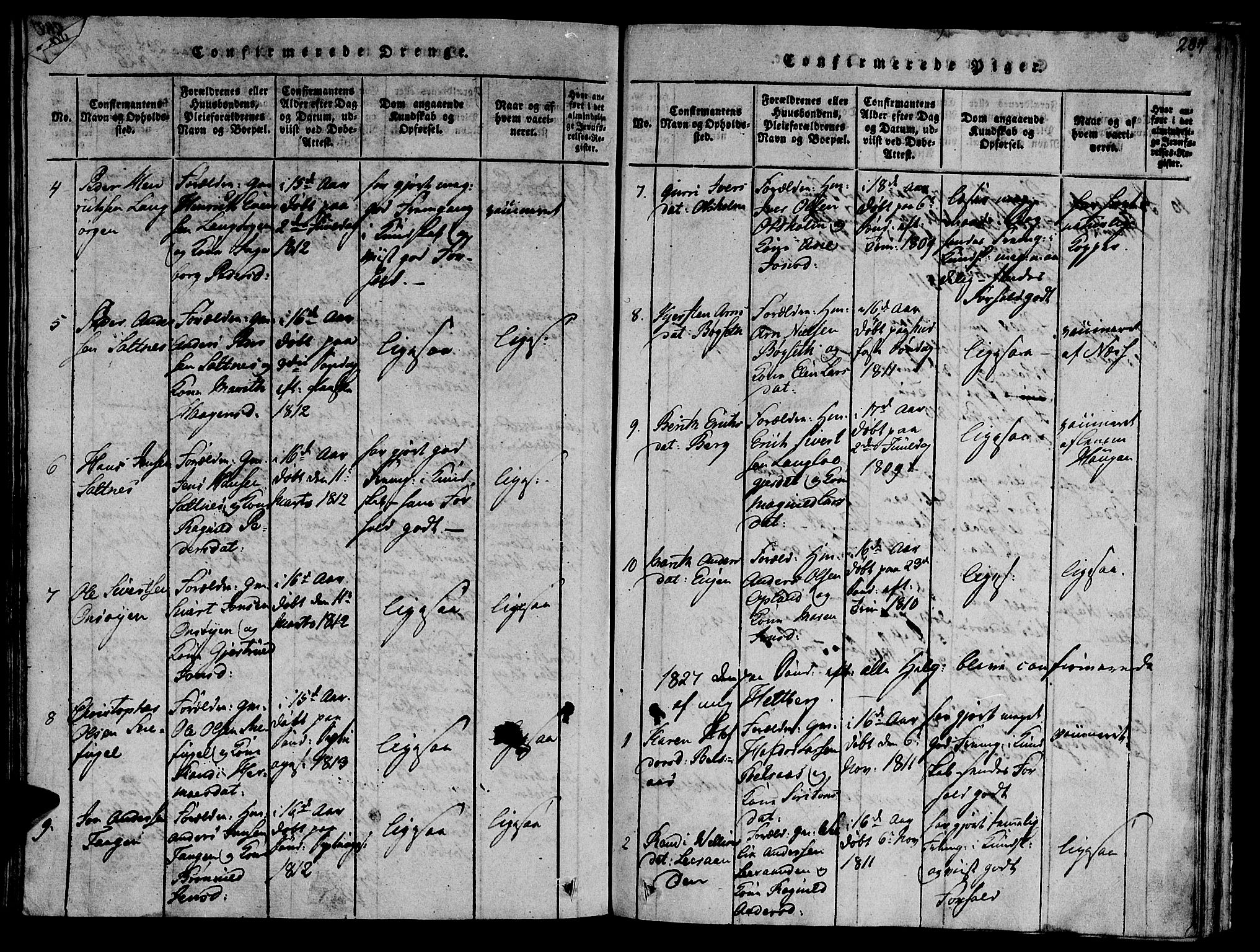 Ministerialprotokoller, klokkerbøker og fødselsregistre - Sør-Trøndelag, AV/SAT-A-1456/612/L0373: Ministerialbok nr. 612A06 /2, 1816-1828, s. 284