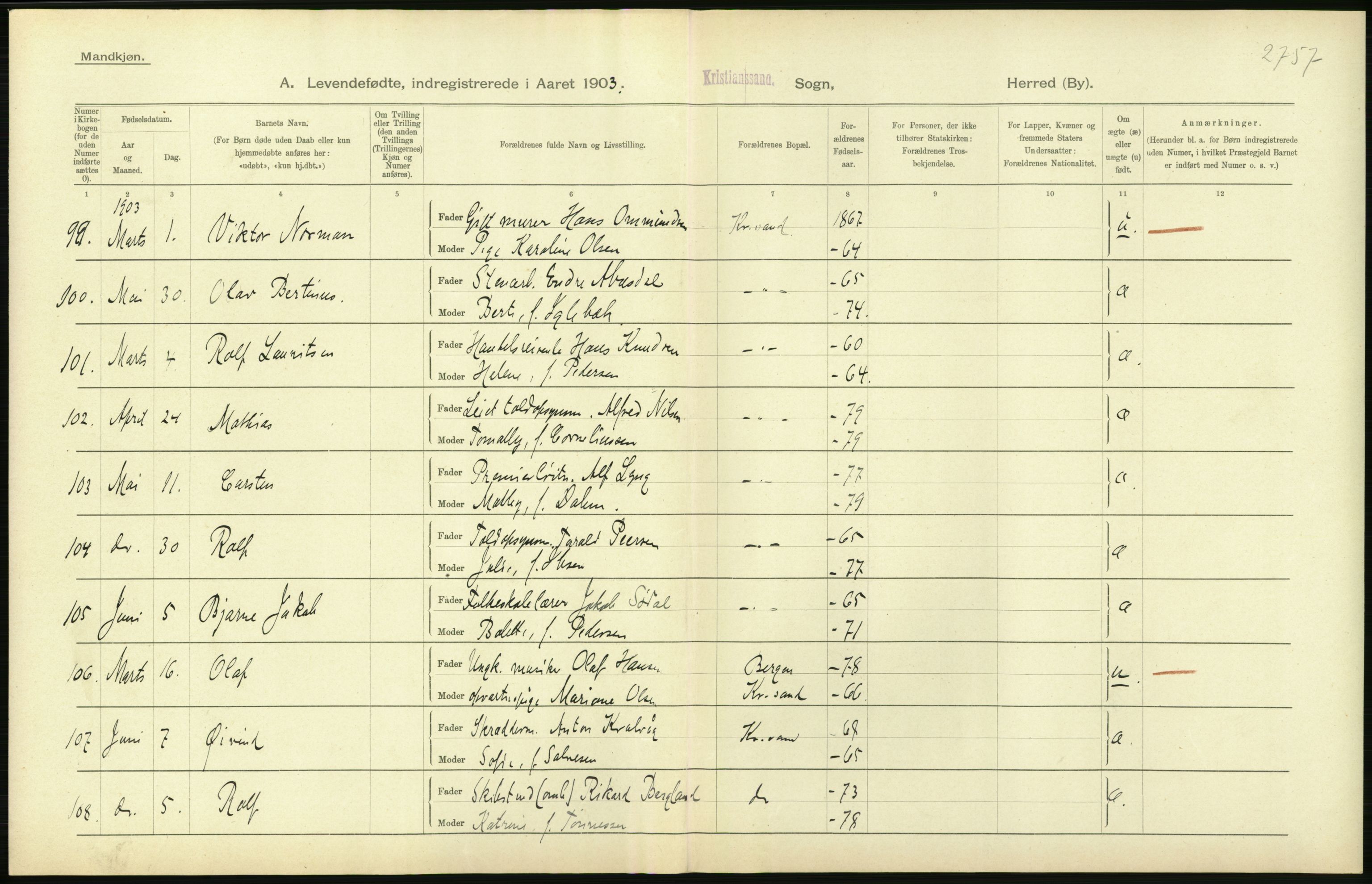 Statistisk sentralbyrå, Sosiodemografiske emner, Befolkning, AV/RA-S-2228/D/Df/Dfa/Dfaa/L0011: Lister og Mandal amt: Fødte, gifte, døde, 1903, s. 252