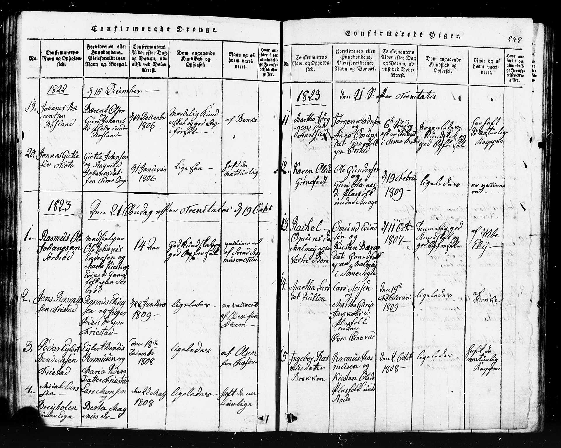 Klepp sokneprestkontor, AV/SAST-A-101803/001/3/30BB/L0001: Klokkerbok nr.  B 1, 1816-1859, s. 248