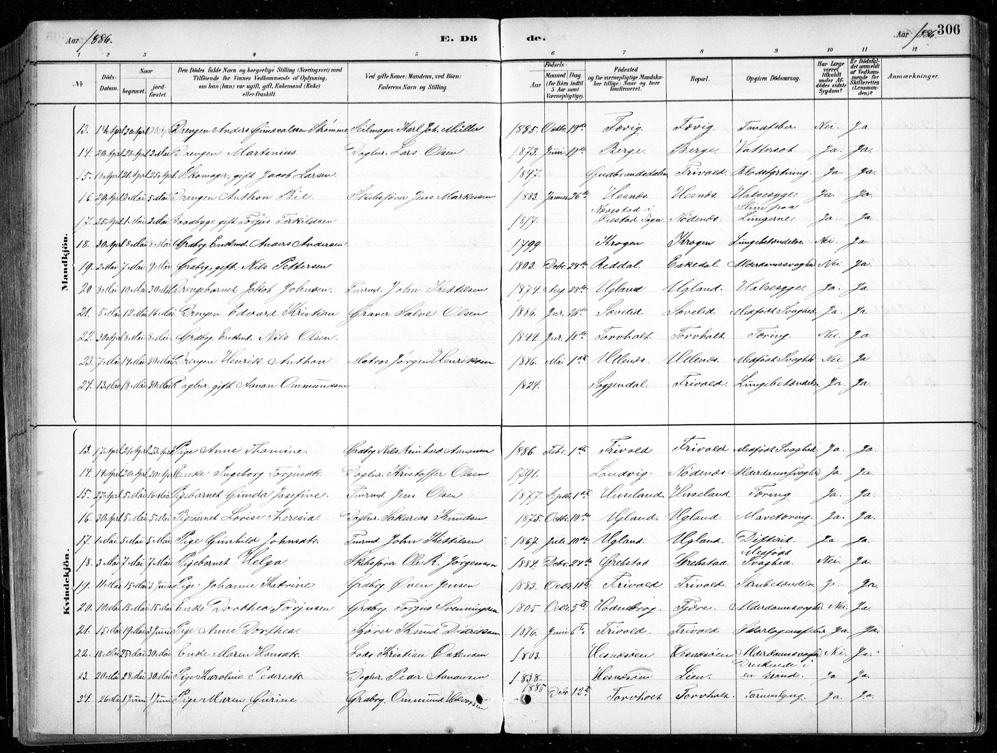 Fjære sokneprestkontor, AV/SAK-1111-0011/F/Fb/L0011: Klokkerbok nr. B 11, 1881-1905, s. 306