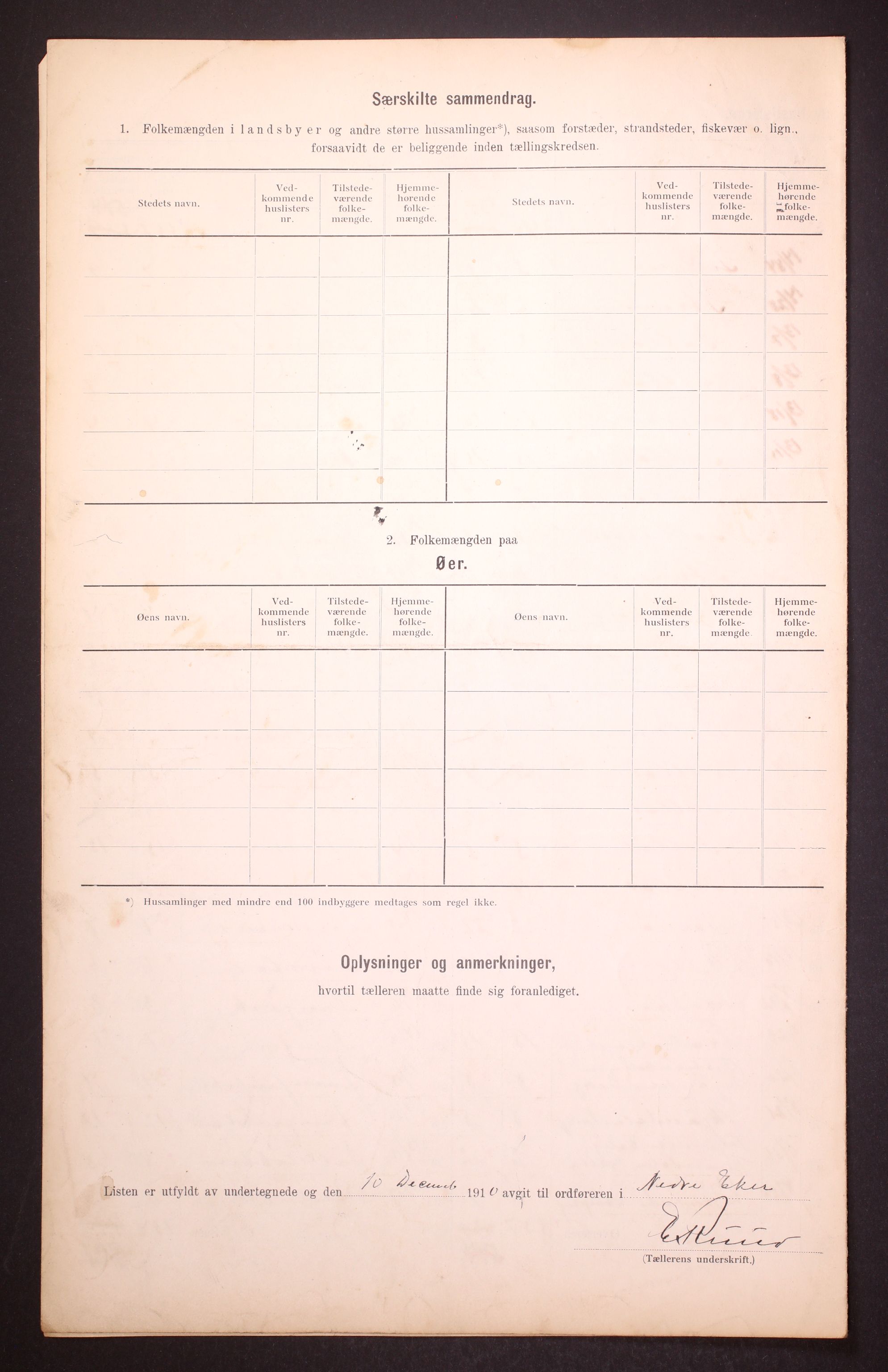 RA, Folketelling 1910 for 0625 Nedre Eiker herred, 1910, s. 9