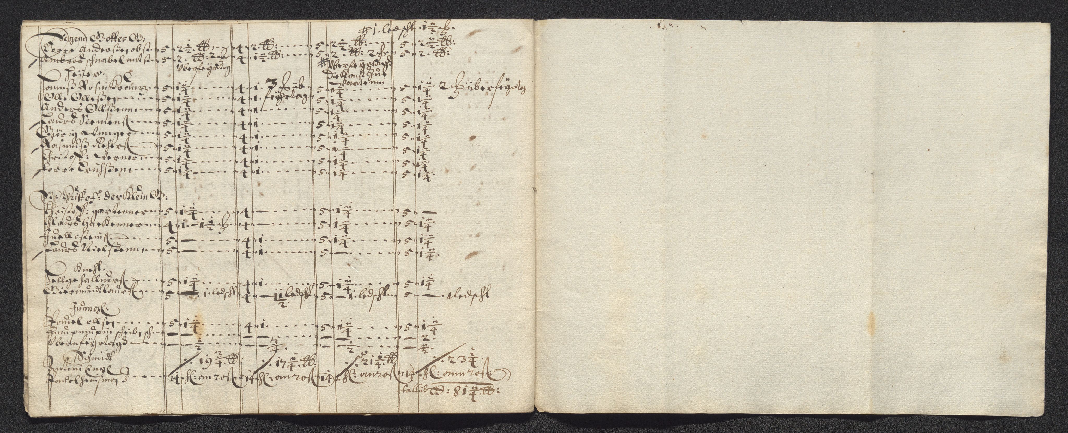 Kongsberg Sølvverk 1623-1816, AV/SAKO-EA-3135/001/D/Dc/Dcd/L0022: Utgiftsregnskap for gruver m.m., 1647-1648, s. 453