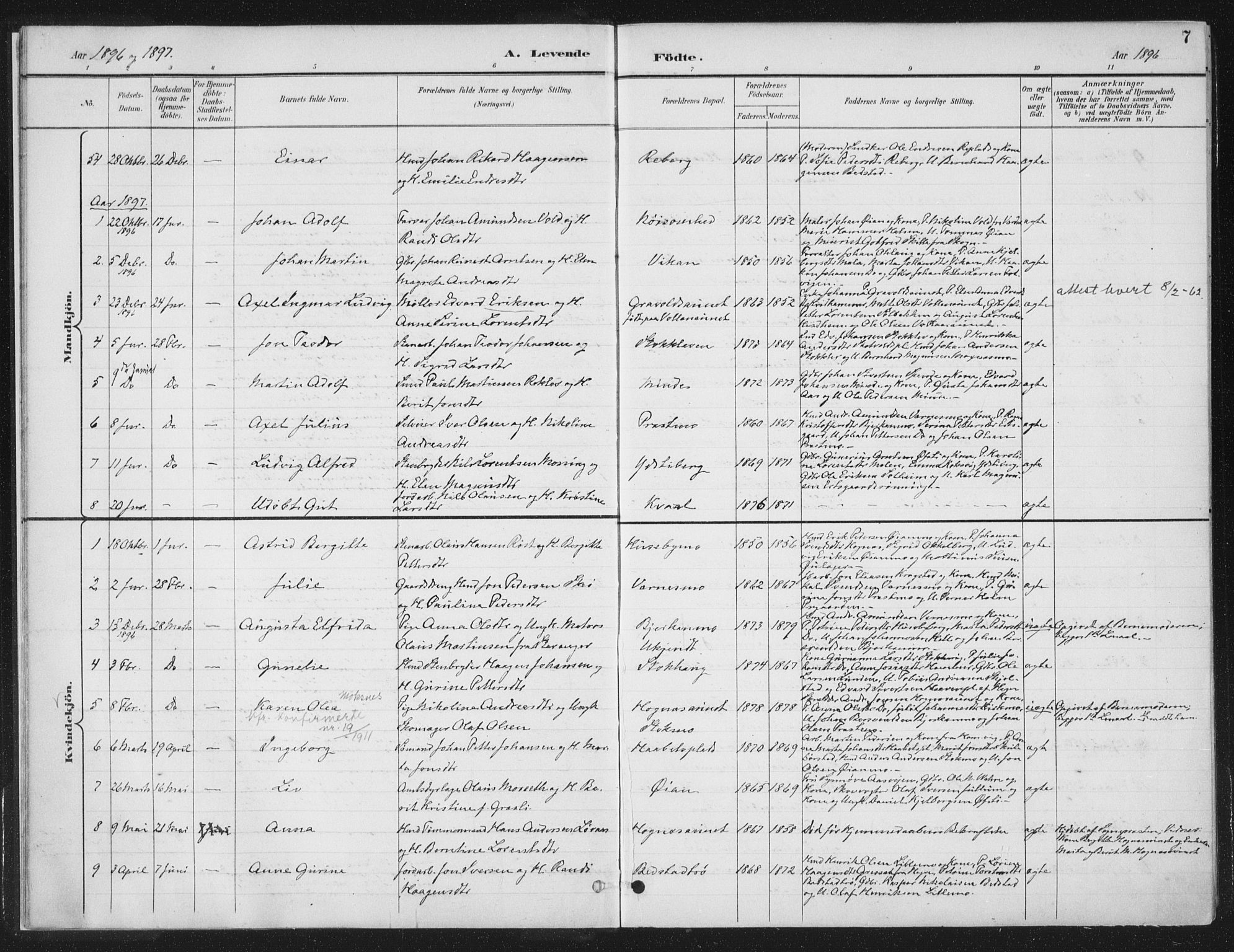 Ministerialprotokoller, klokkerbøker og fødselsregistre - Nord-Trøndelag, AV/SAT-A-1458/709/L0082: Ministerialbok nr. 709A22, 1896-1916, s. 7