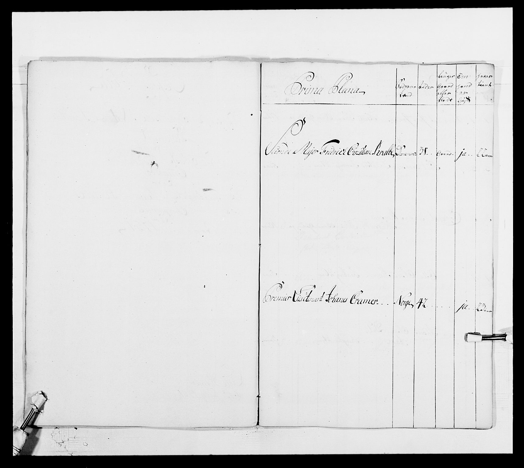 Kommanderende general (KG I) med Det norske krigsdirektorium, AV/RA-EA-5419/E/Ea/L0502b: 1. Opplandske regiment, 1748-1752, s. 391