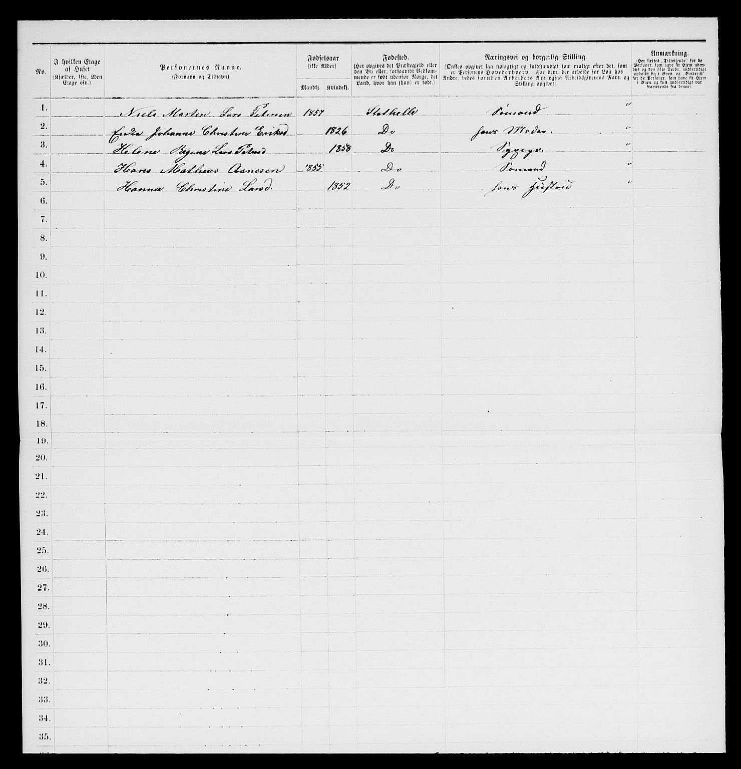 SAKO, Folketelling 1885 for 0803 Stathelle ladested, 1885, s. 70