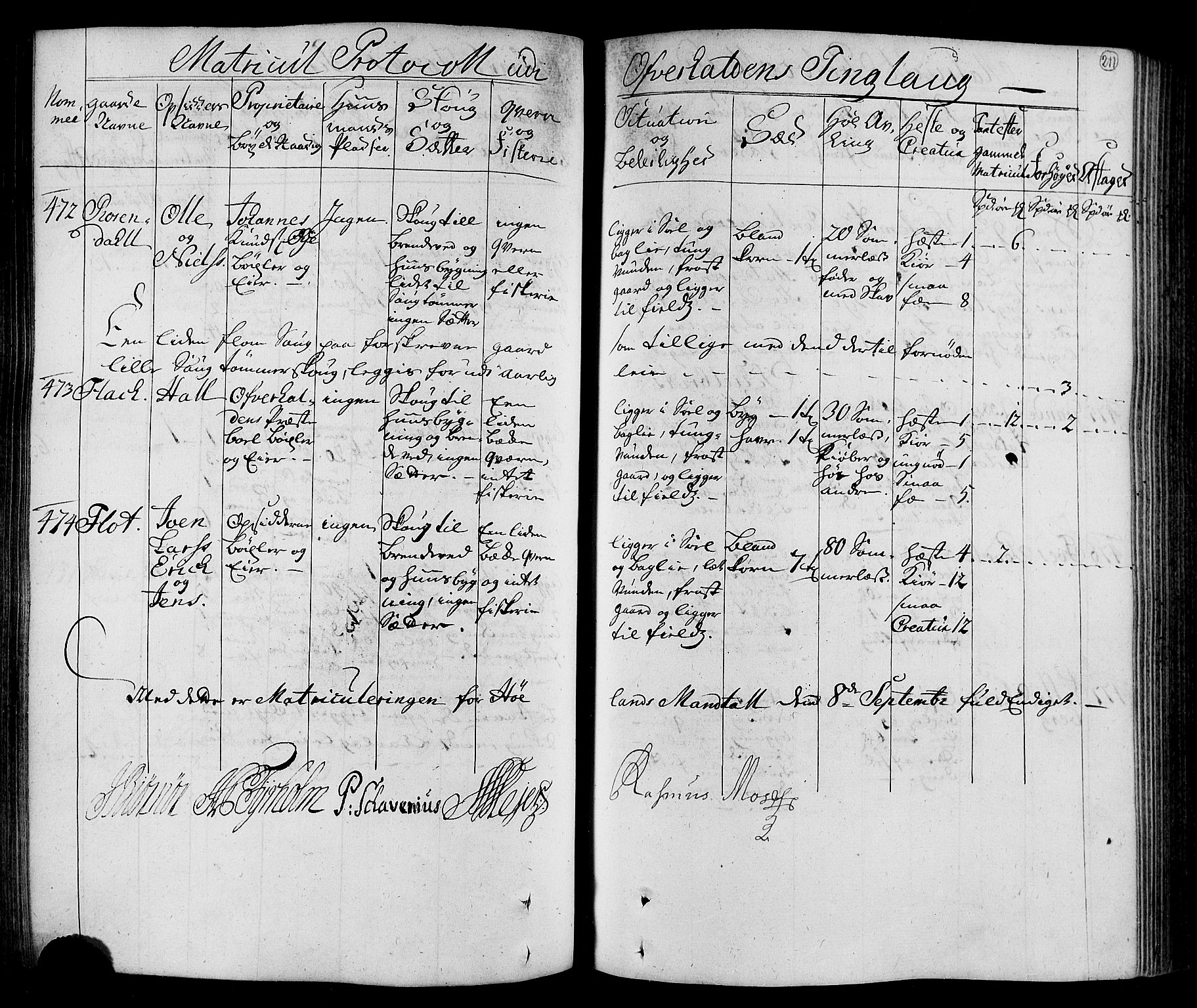 Rentekammeret inntil 1814, Realistisk ordnet avdeling, AV/RA-EA-4070/N/Nb/Nbf/L0168: Namdalen eksaminasjonsprotokoll, 1723, s. 214