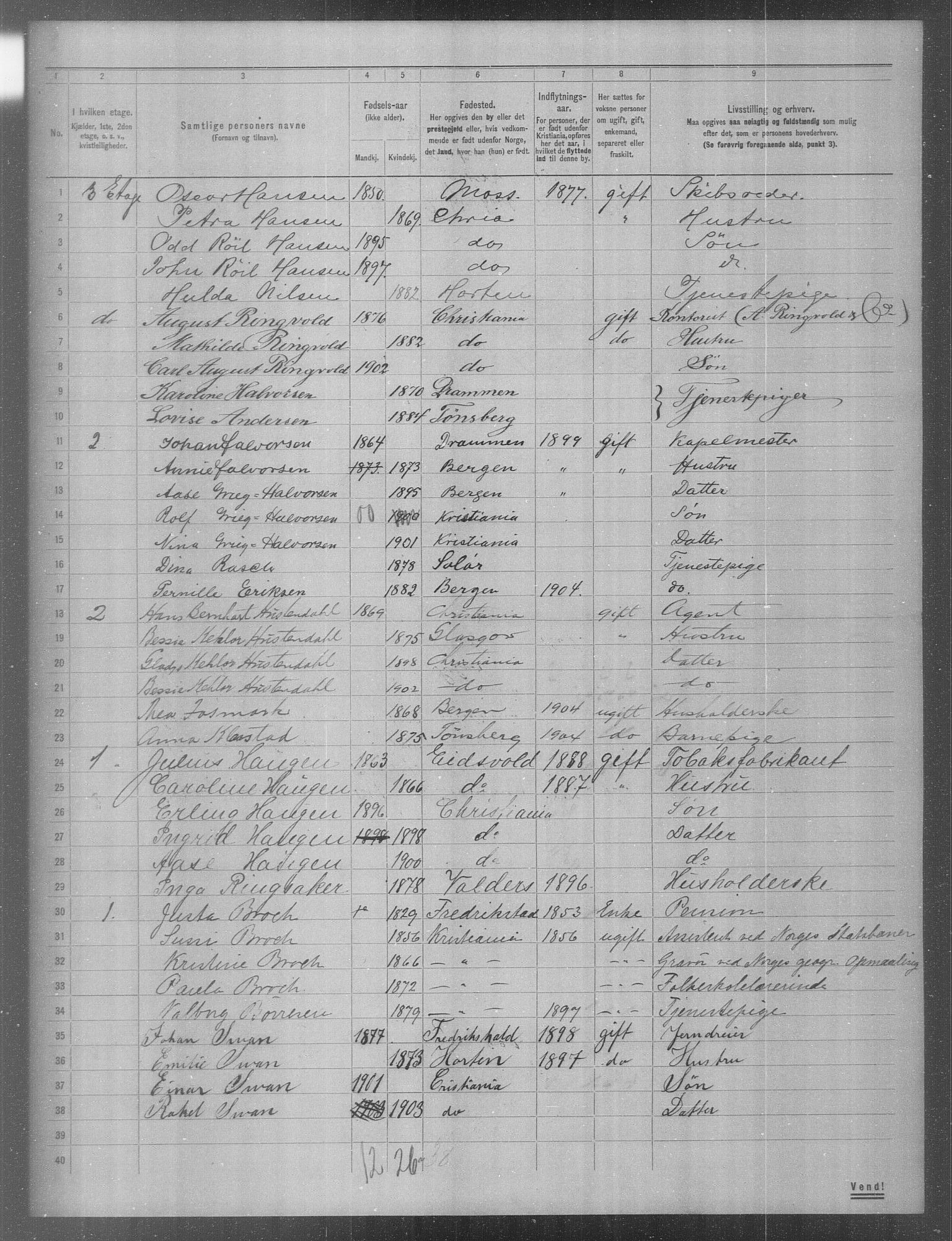 OBA, Kommunal folketelling 31.12.1904 for Kristiania kjøpstad, 1904, s. 535