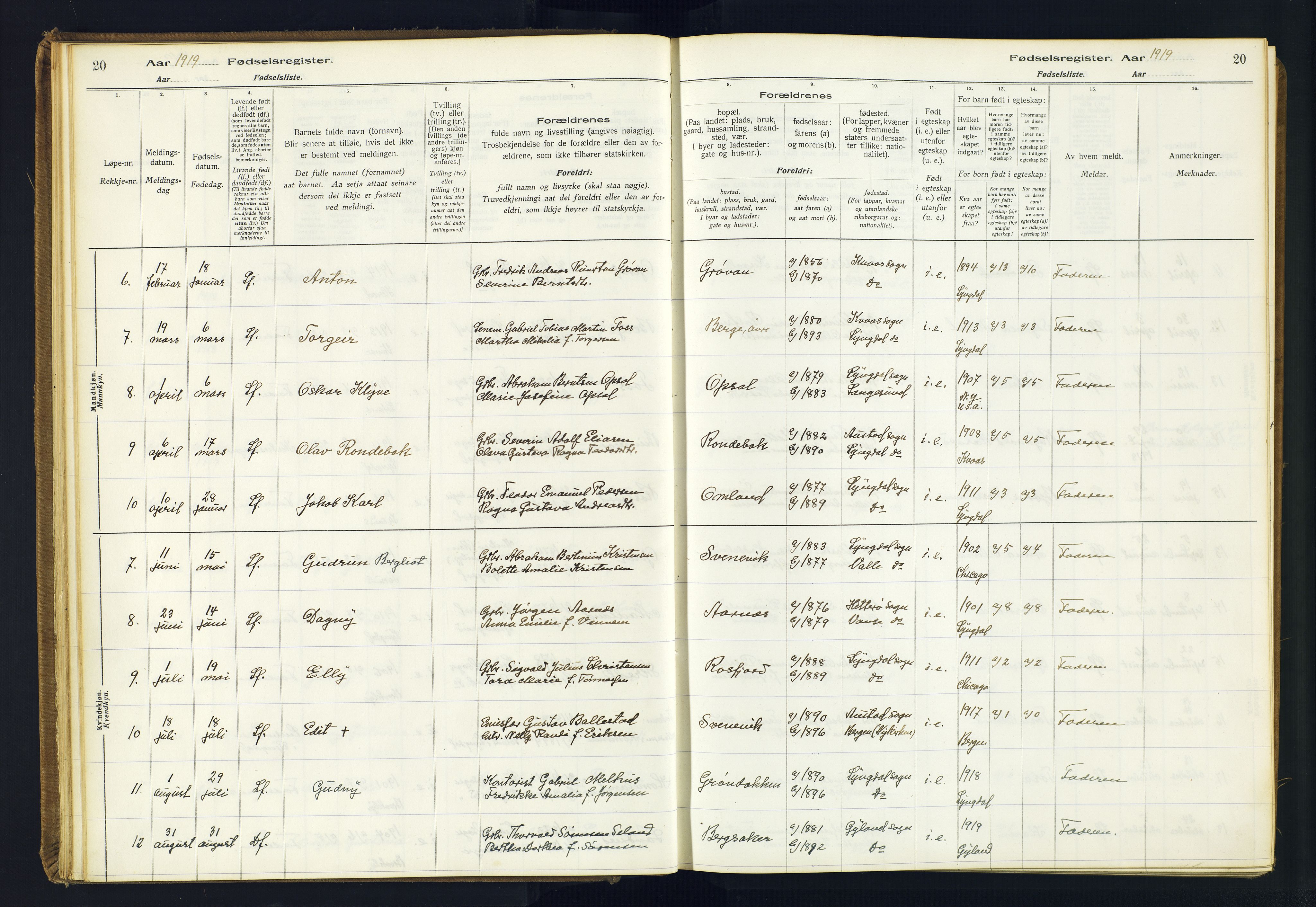 Lyngdal sokneprestkontor, AV/SAK-1111-0029/J/Ja/L0001: Fødselsregister nr. A-VI-26, 1916-1951, s. 20