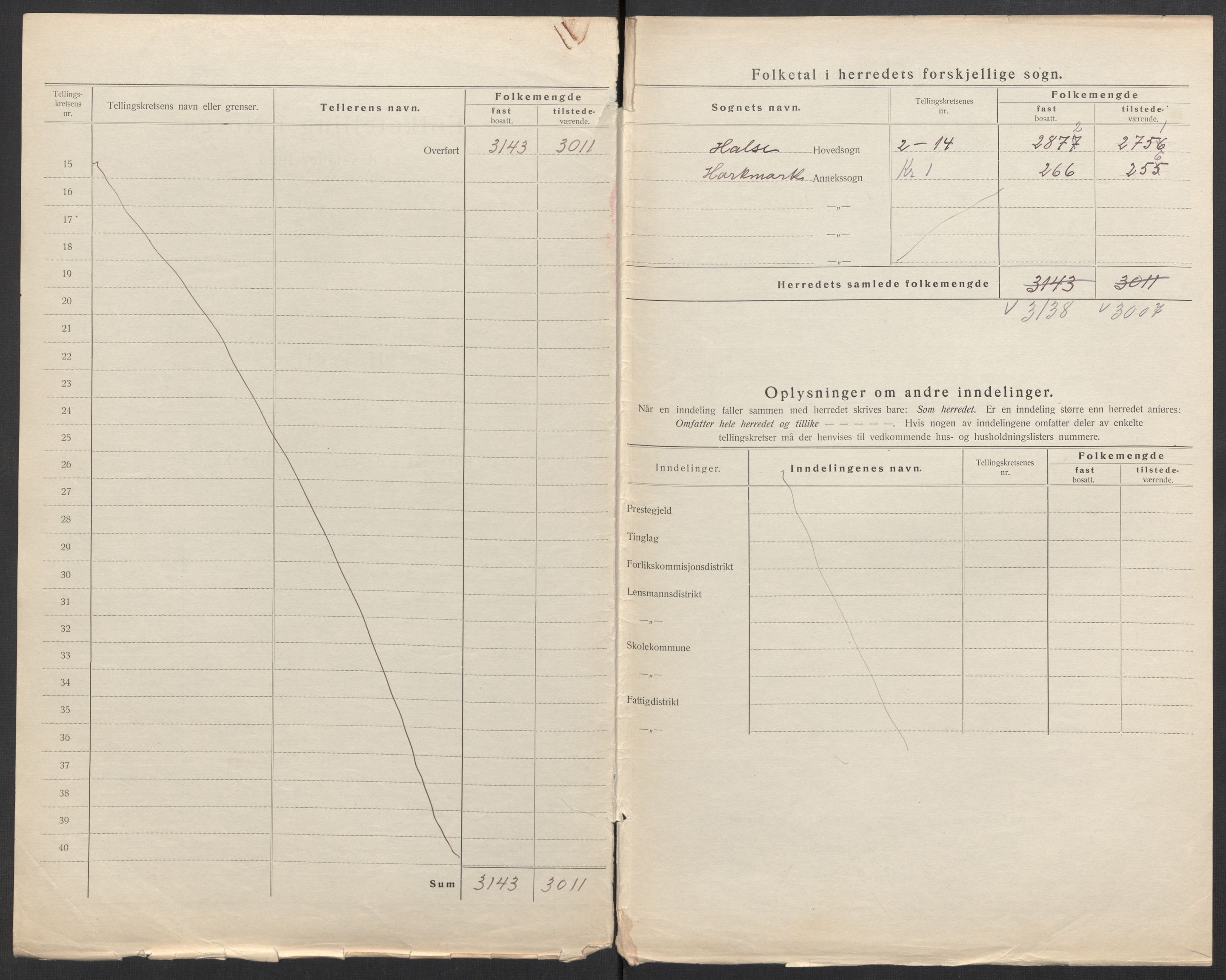 SAK, Folketelling 1920 for 1019 Halse og Harkmark herred, 1920, s. 8