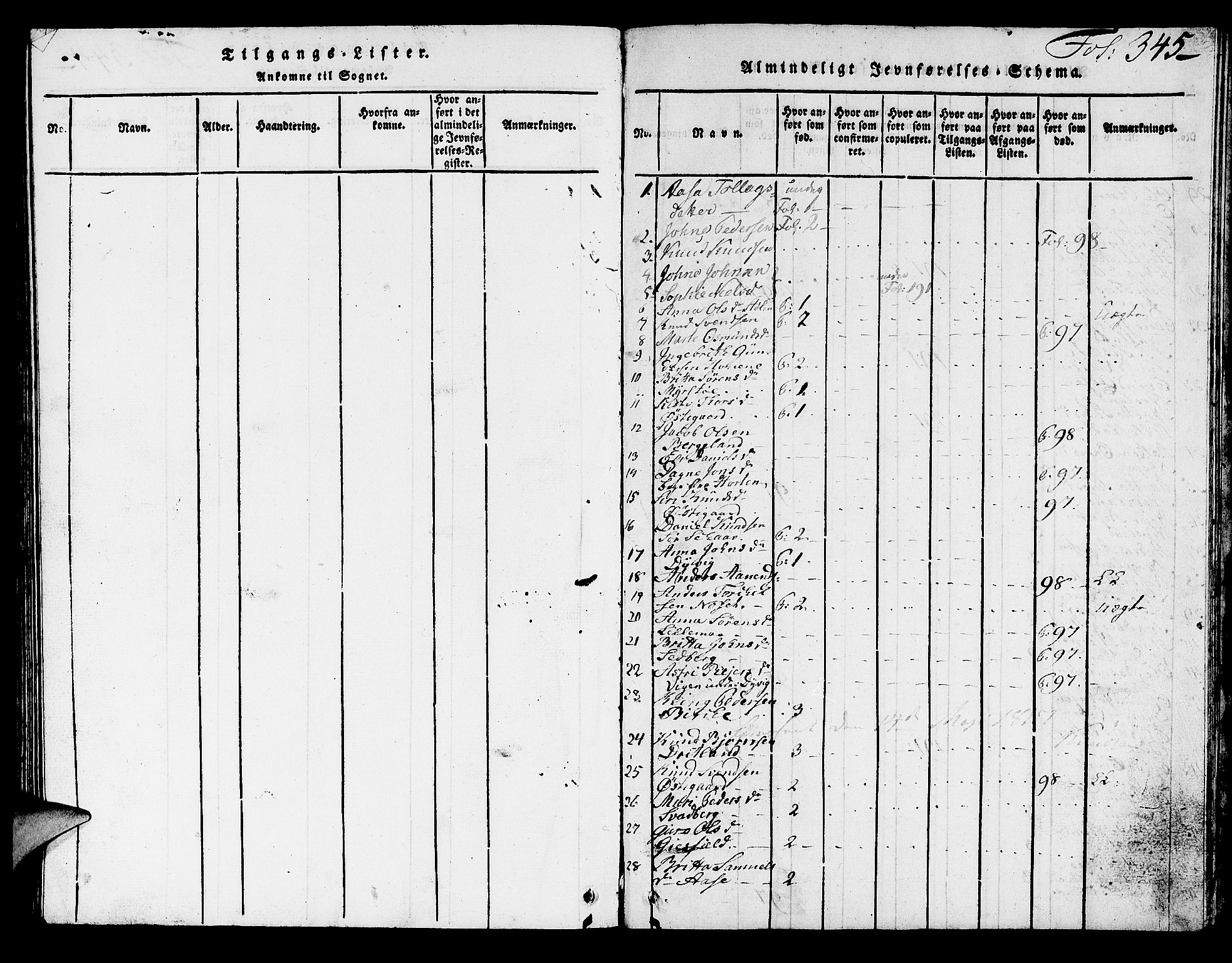 Hjelmeland sokneprestkontor, AV/SAST-A-101843/01/V/L0002: Klokkerbok nr. B 2, 1816-1841, s. 345