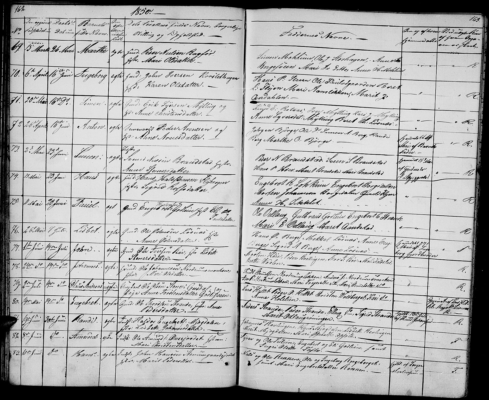 Ringebu prestekontor, AV/SAH-PREST-082/H/Ha/Hab/L0002: Klokkerbok nr. 2, 1839-1853, s. 162-163