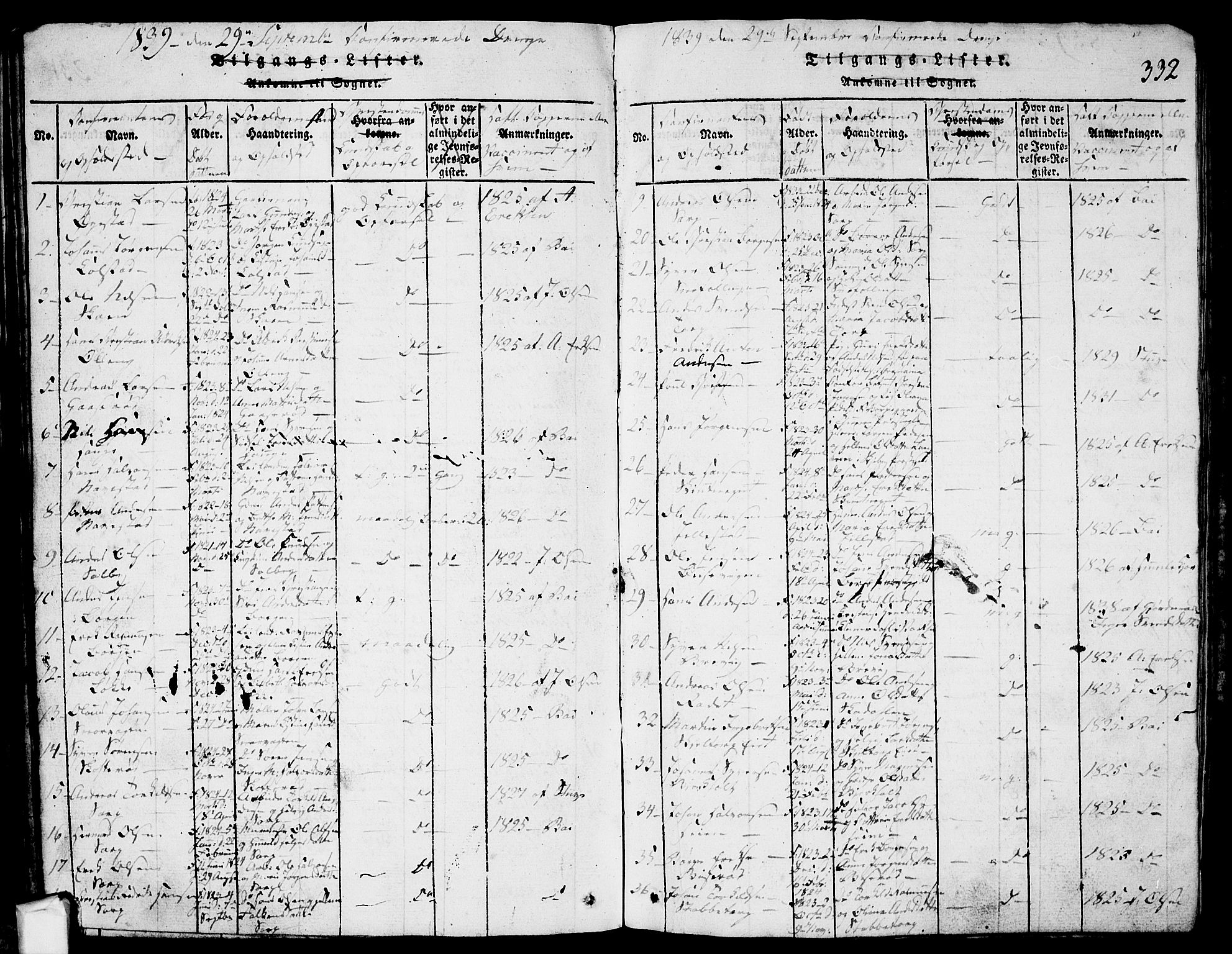 Skjeberg prestekontor Kirkebøker, SAO/A-10923/G/Ga/L0001: Klokkerbok nr. I 1, 1815-1830, s. 332