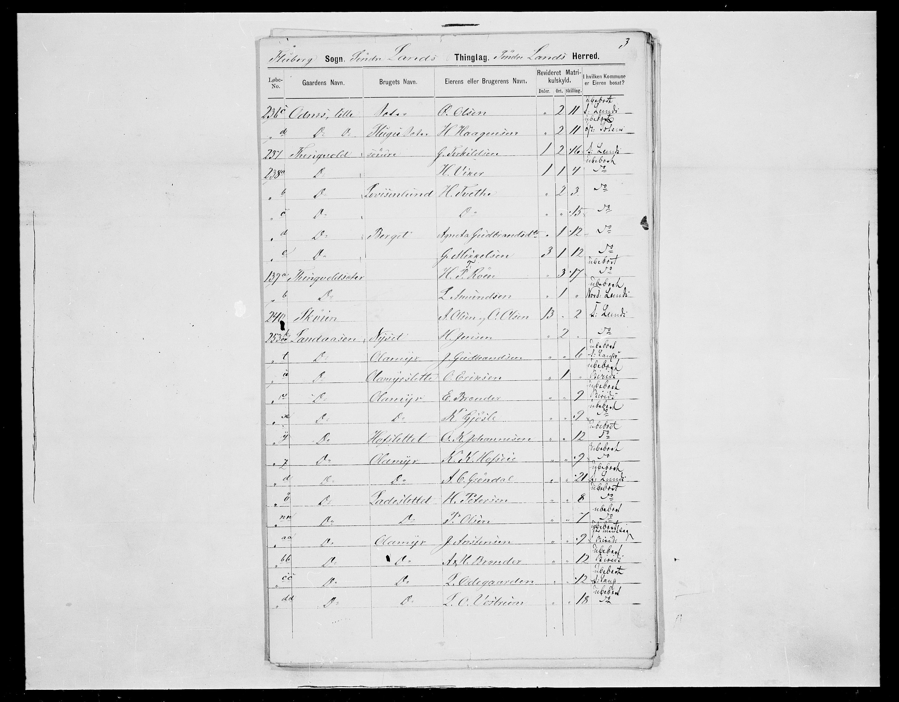 SAH, Folketelling 1875 for 0536P Søndre Land prestegjeld, 1875, s. 52