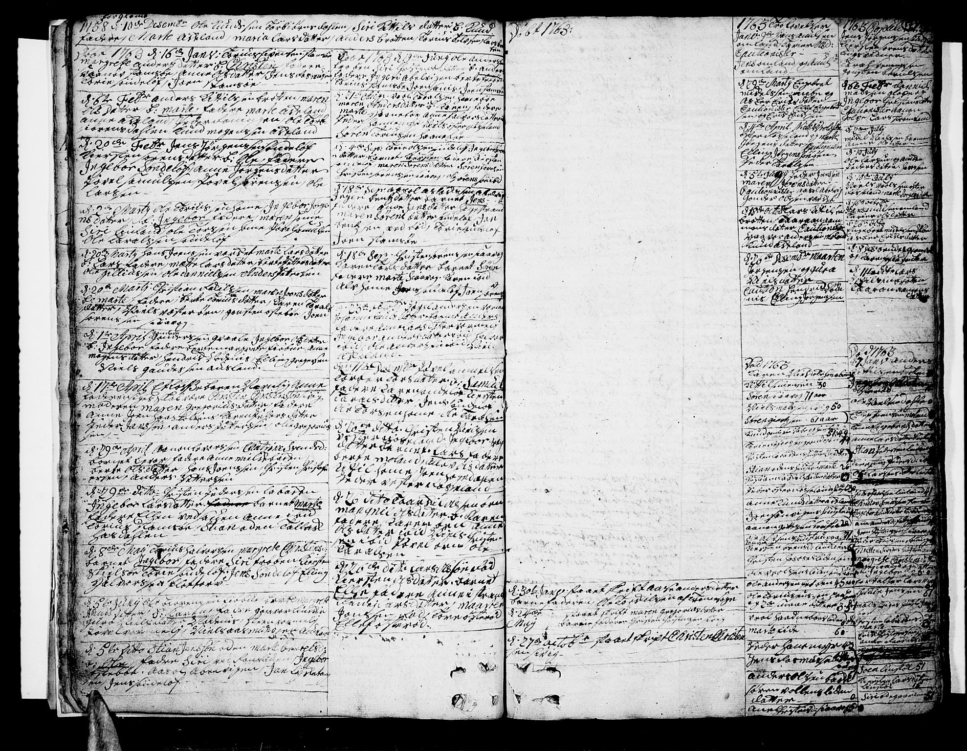 Søndeled sokneprestkontor, AV/SAK-1111-0038/F/Fb/L0001: Klokkerbok nr. B 1, 1746-1816, s. 17