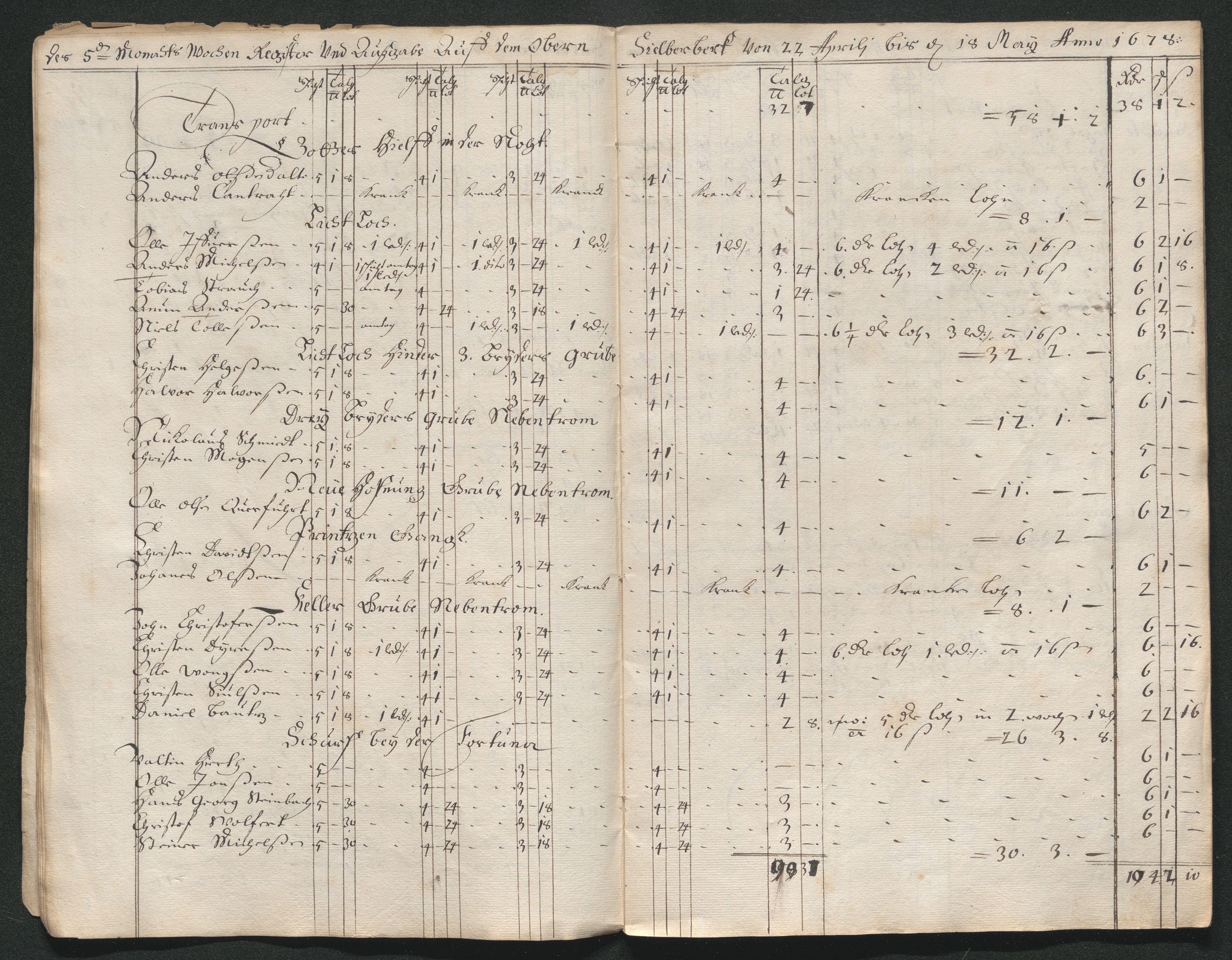 Kongsberg Sølvverk 1623-1816, AV/SAKO-EA-3135/001/D/Dc/Dcd/L0045: Utgiftsregnskap for gruver m.m. , 1678, s. 352