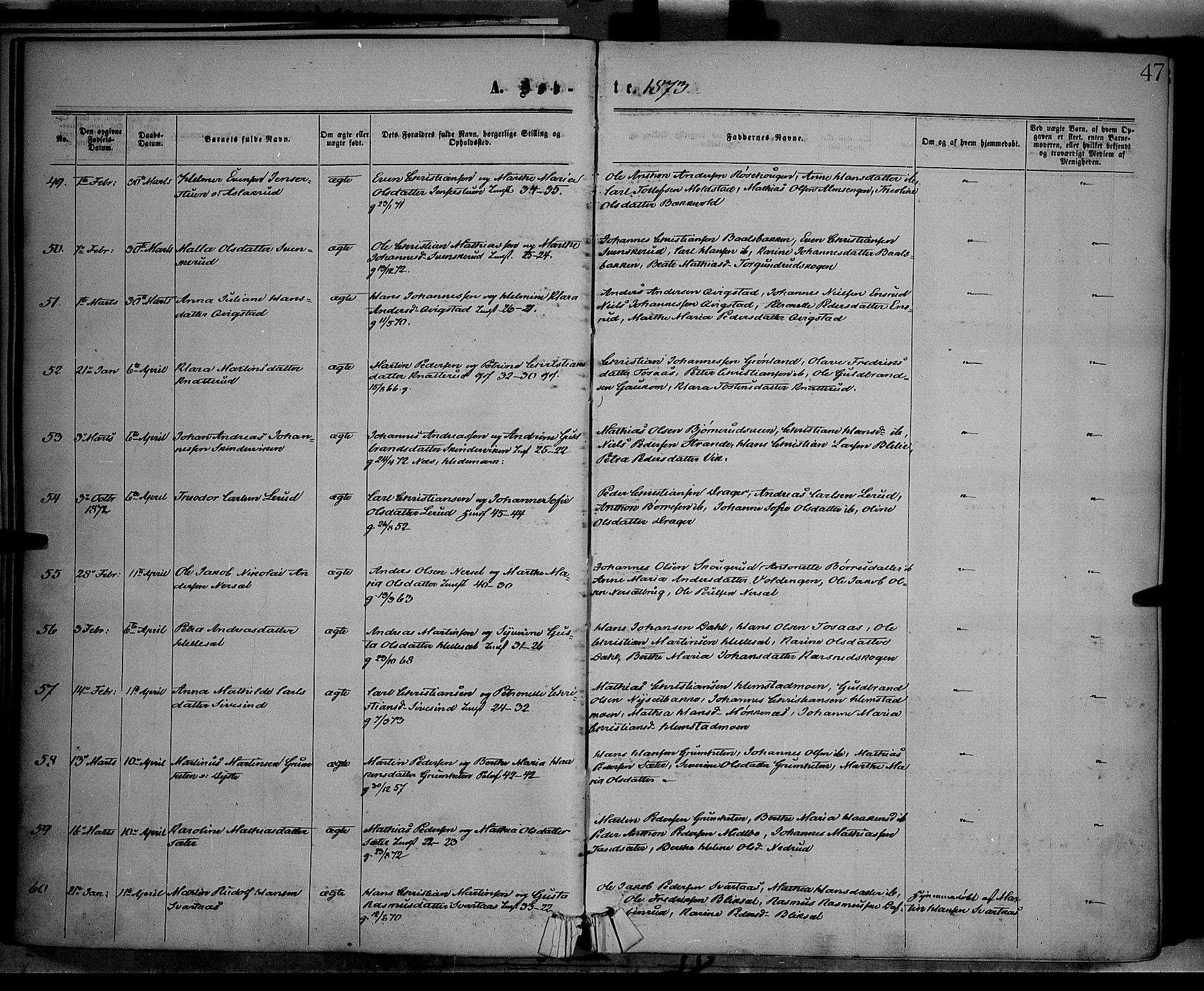 Vestre Toten prestekontor, SAH/PREST-108/H/Ha/Haa/L0008: Ministerialbok nr. 8, 1870-1877, s. 47