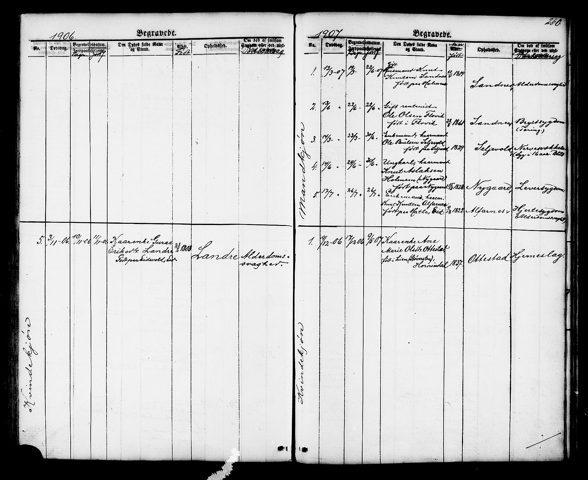 Ministerialprotokoller, klokkerbøker og fødselsregistre - Møre og Romsdal, SAT/A-1454/548/L0614: Klokkerbok nr. 548C02, 1867-1917, s. 260