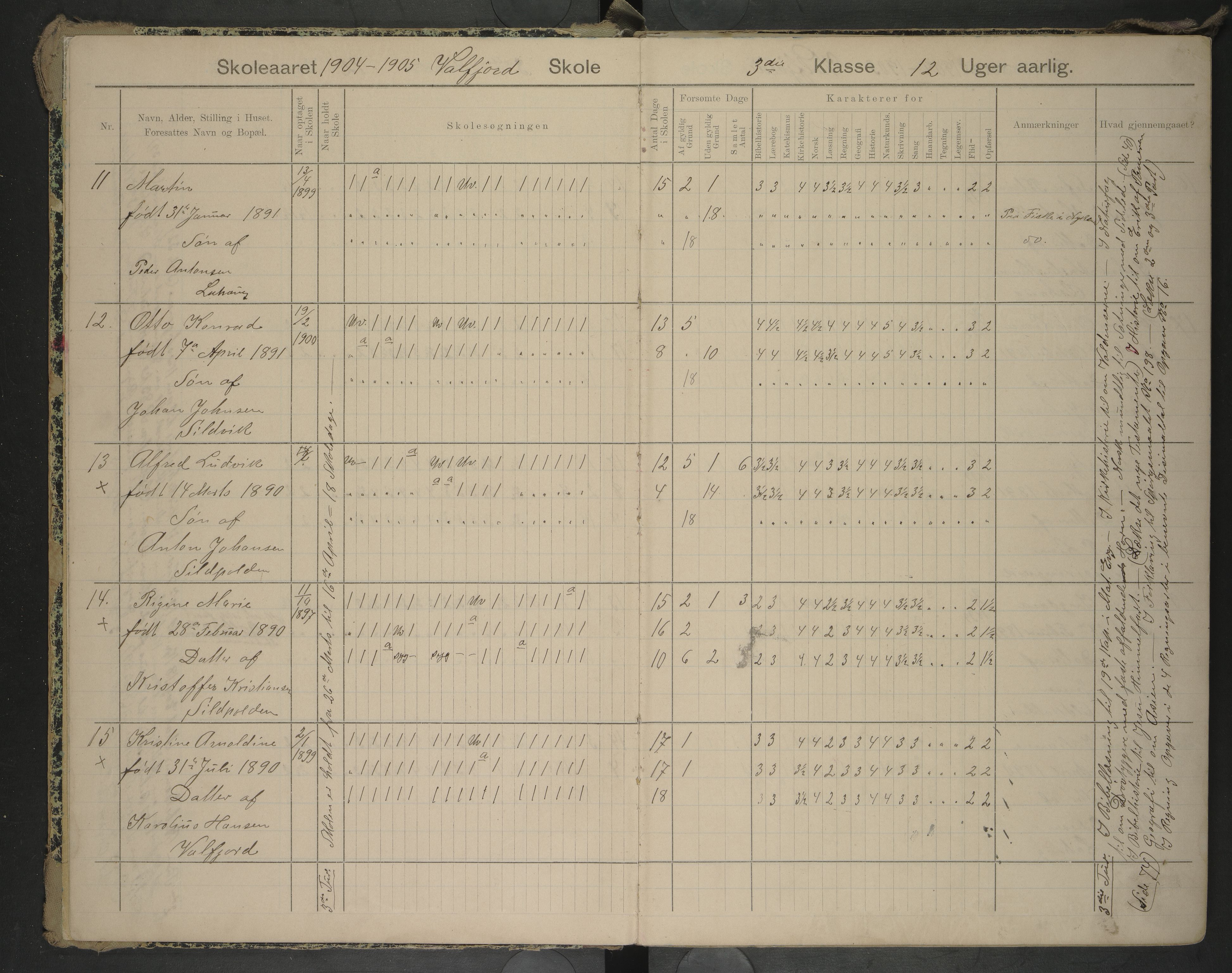 Hadsel kommune. Holmstad og Valfjord skolekrets, AIN/K-18660.510.50/F/L0001: Skoleprotokoll Holmstad og Valfjord, 1904-1912