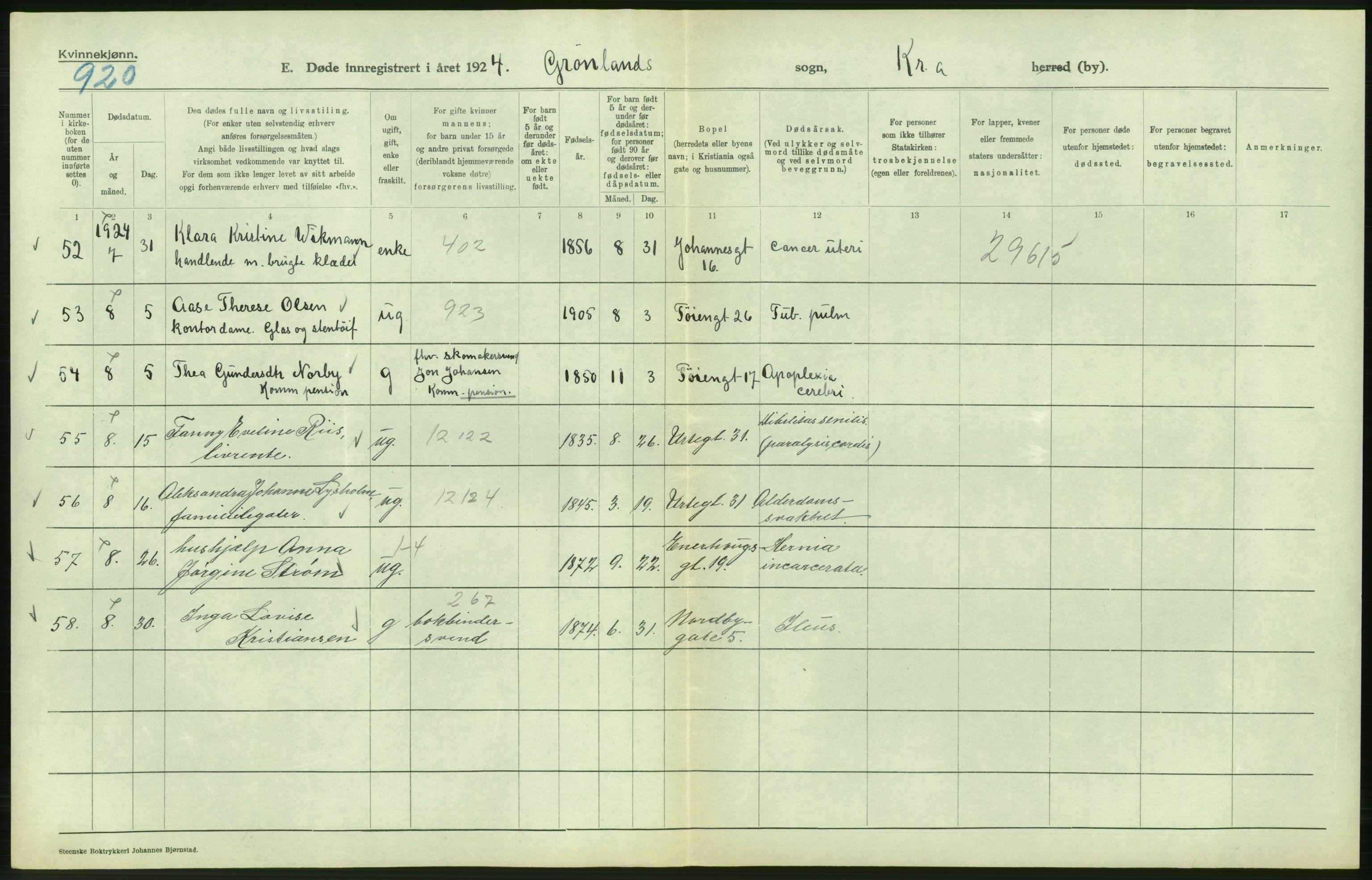 Statistisk sentralbyrå, Sosiodemografiske emner, Befolkning, AV/RA-S-2228/D/Df/Dfc/Dfcd/L0009: Kristiania: Døde kvinner, dødfødte, 1924, s. 310