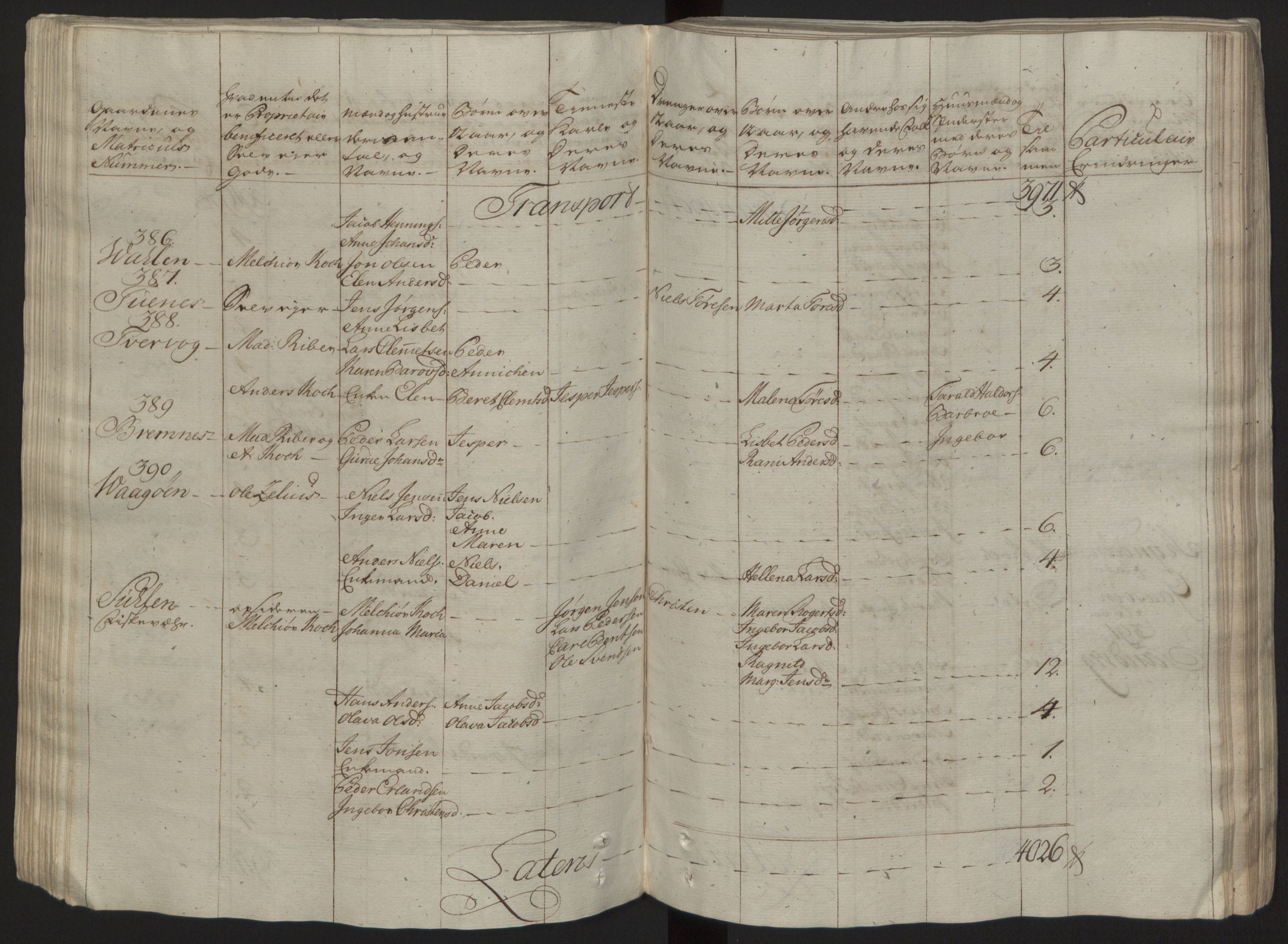 Rentekammeret inntil 1814, Reviderte regnskaper, Fogderegnskap, RA/EA-4092/R57/L3930: Ekstraskatten Fosen, 1762-1763, s. 92