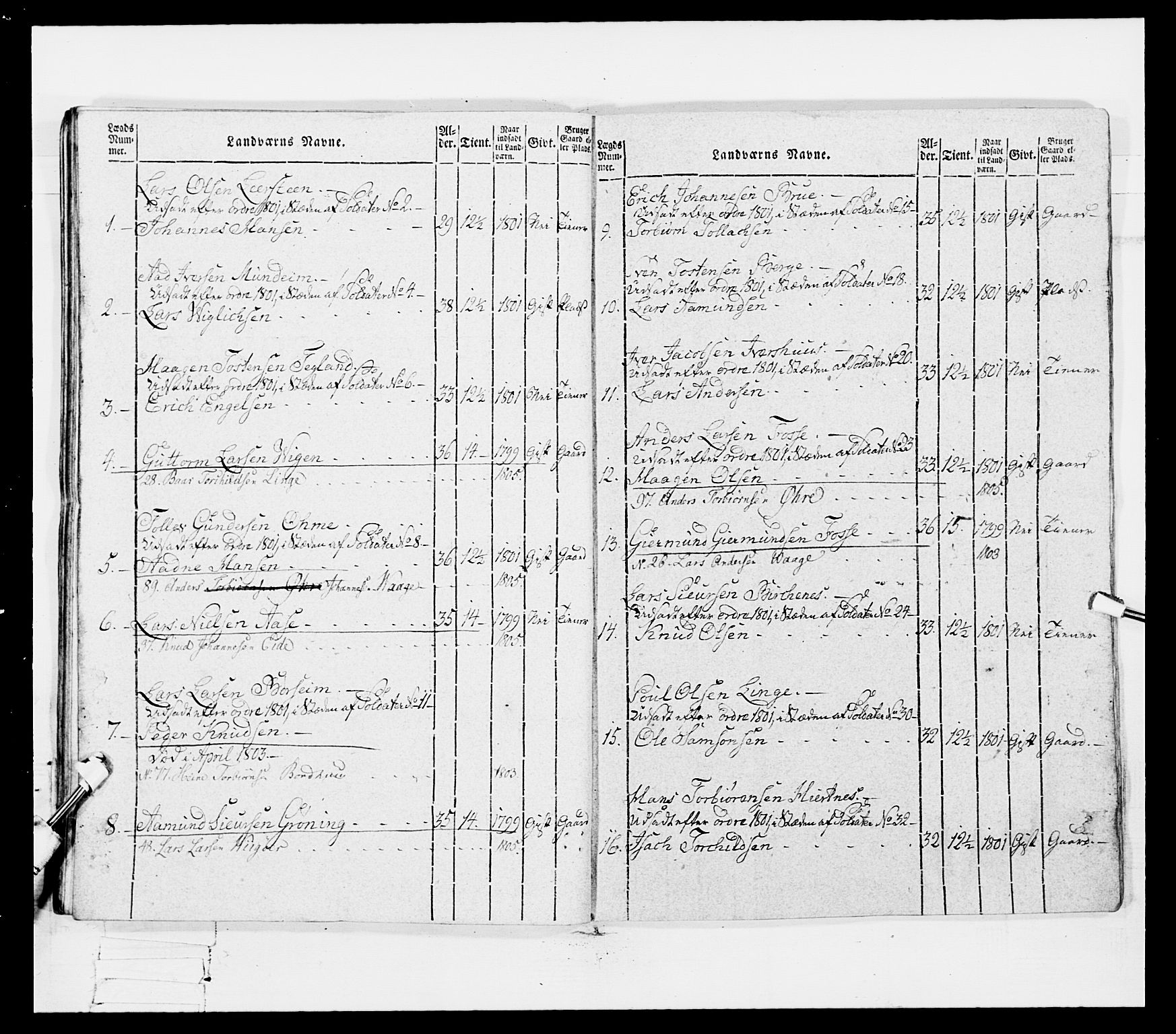 Generalitets- og kommissariatskollegiet, Det kongelige norske kommissariatskollegium, AV/RA-EA-5420/E/Eh/L0096: Bergenhusiske nasjonale infanteriregiment, 1791-1803, s. 417