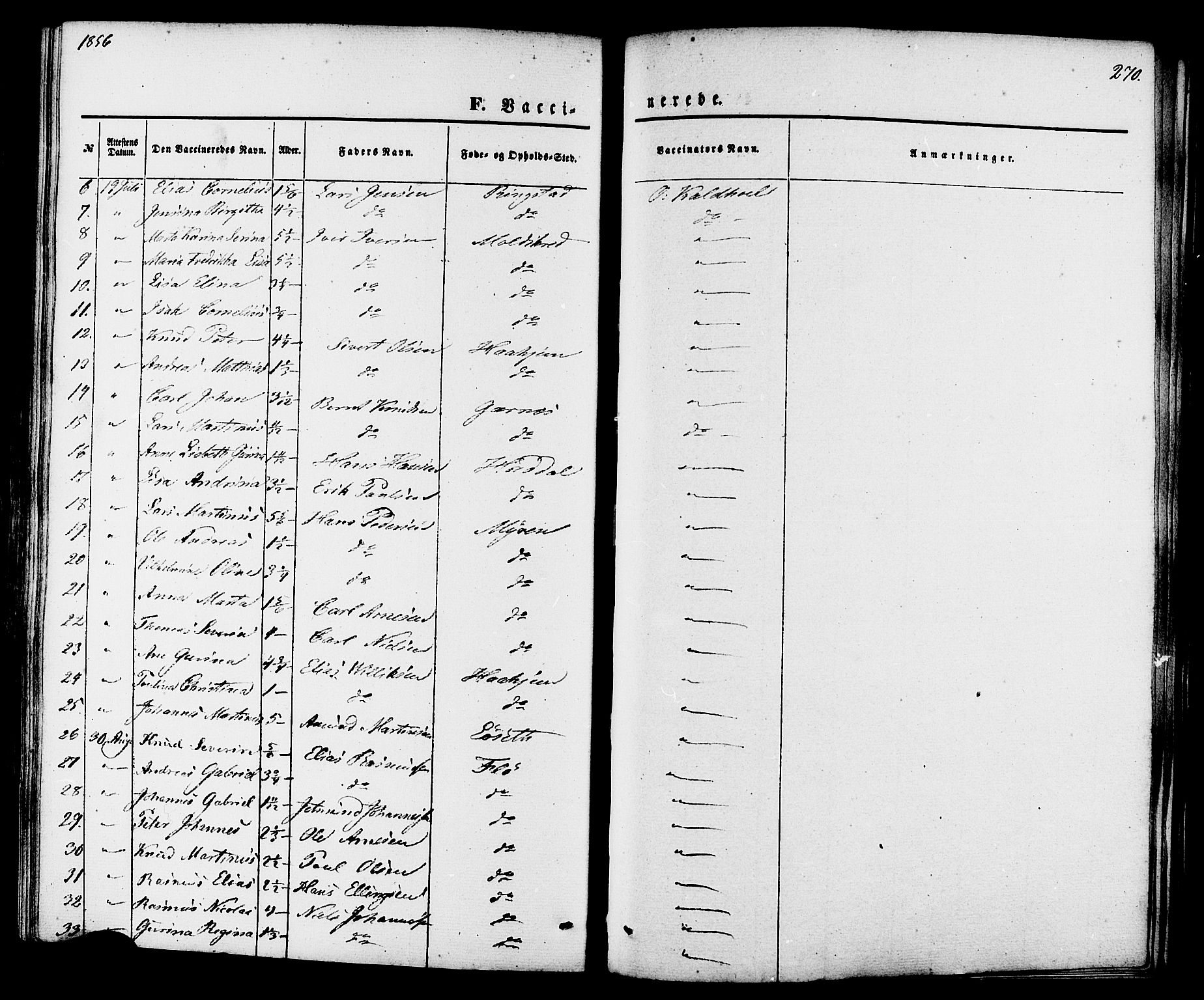 Ministerialprotokoller, klokkerbøker og fødselsregistre - Møre og Romsdal, SAT/A-1454/509/L0105: Ministerialbok nr. 509A03, 1848-1882, s. 270