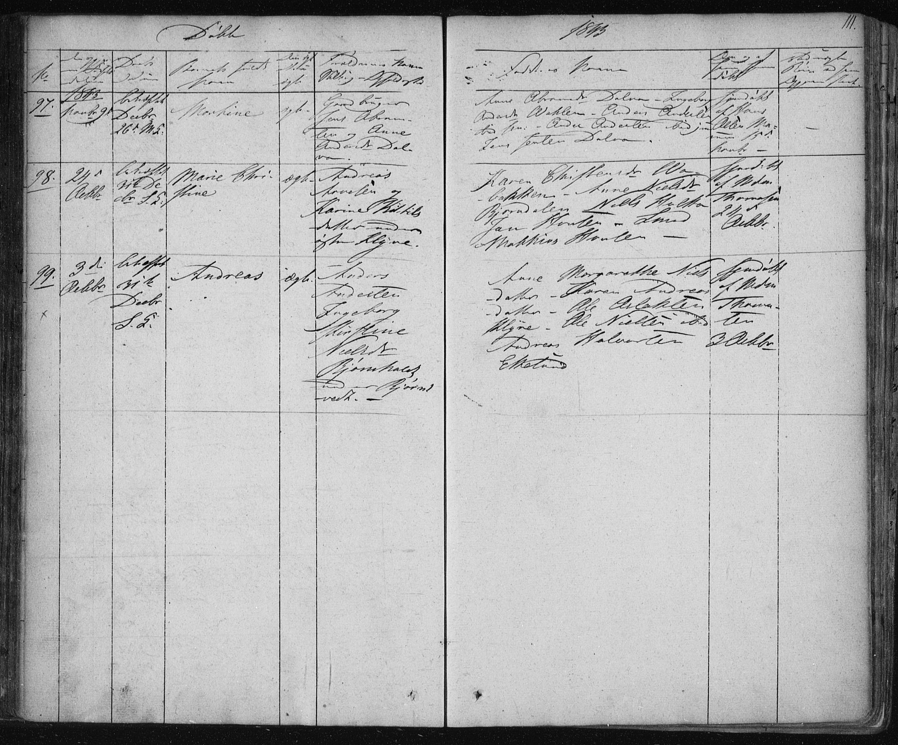 Solum kirkebøker, SAKO/A-306/F/Fa/L0005: Ministerialbok nr. I 5, 1833-1843, s. 111
