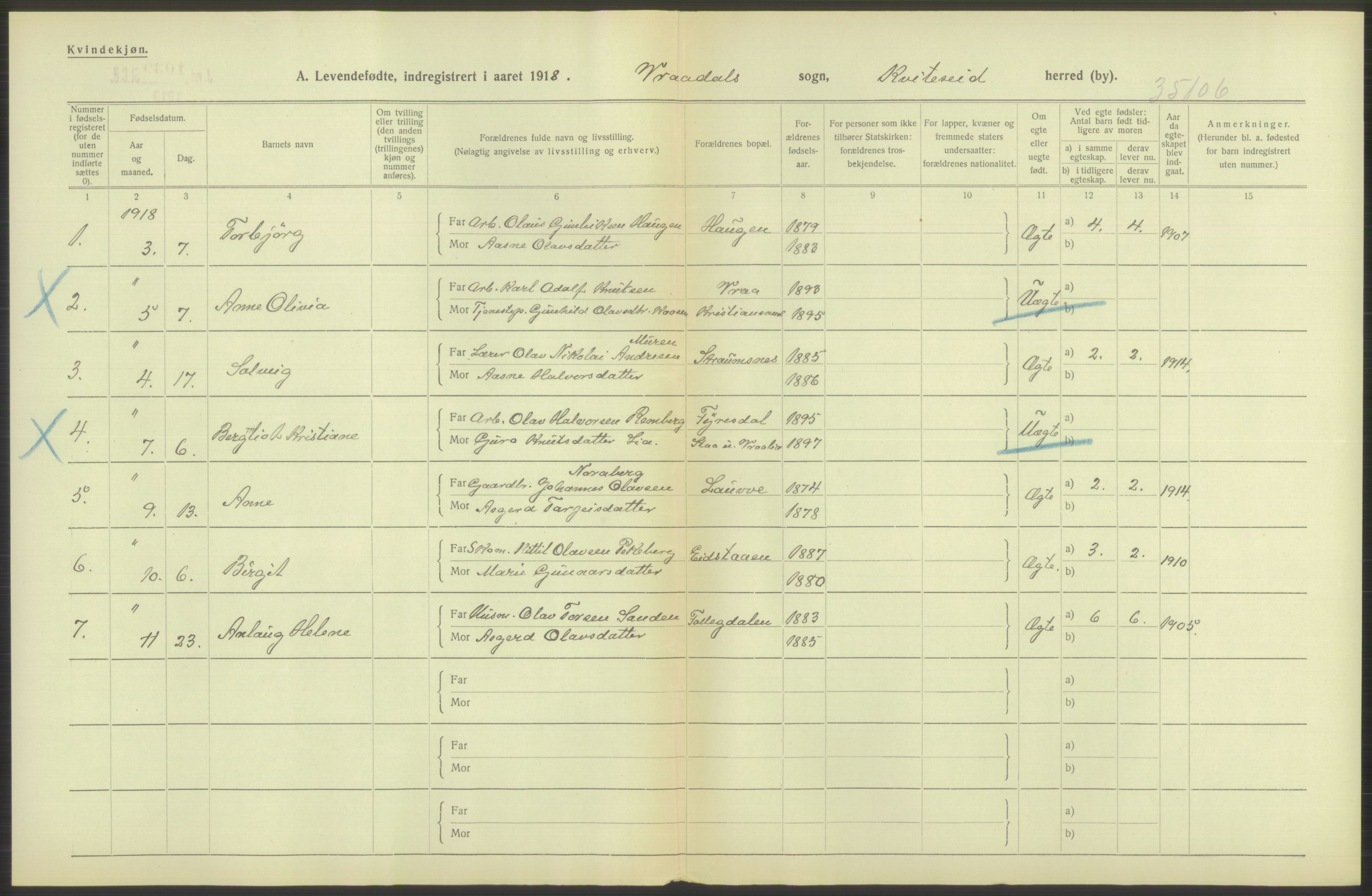 Statistisk sentralbyrå, Sosiodemografiske emner, Befolkning, RA/S-2228/D/Df/Dfb/Dfbh/L0024: Telemark fylke: Levendefødte menn og kvinner. Bygder og byer., 1918, s. 80