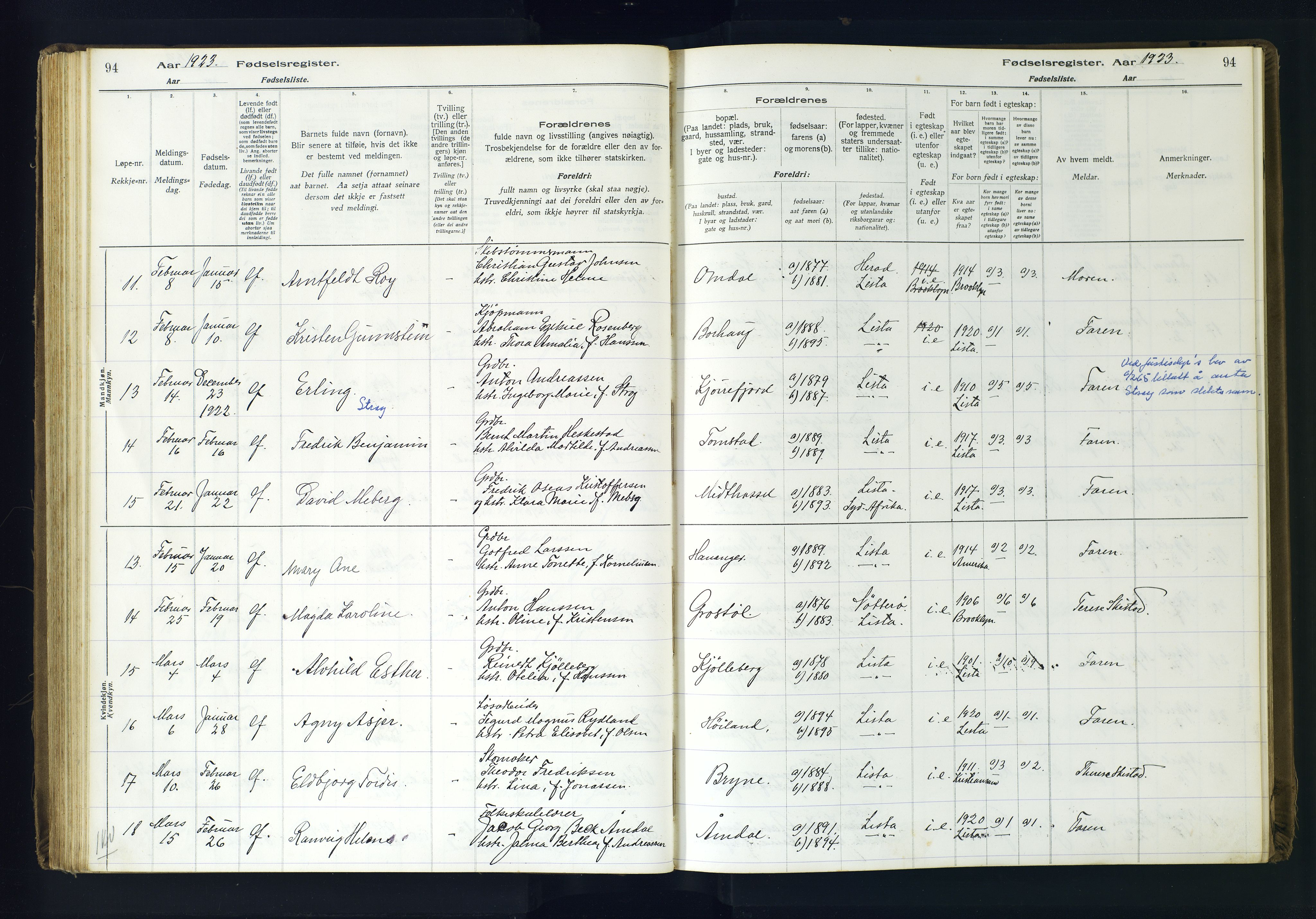 Lista sokneprestkontor, AV/SAK-1111-0027/J/Ja/L0001: Fødselsregister nr. A-VI-30, 1916-1934, s. 94