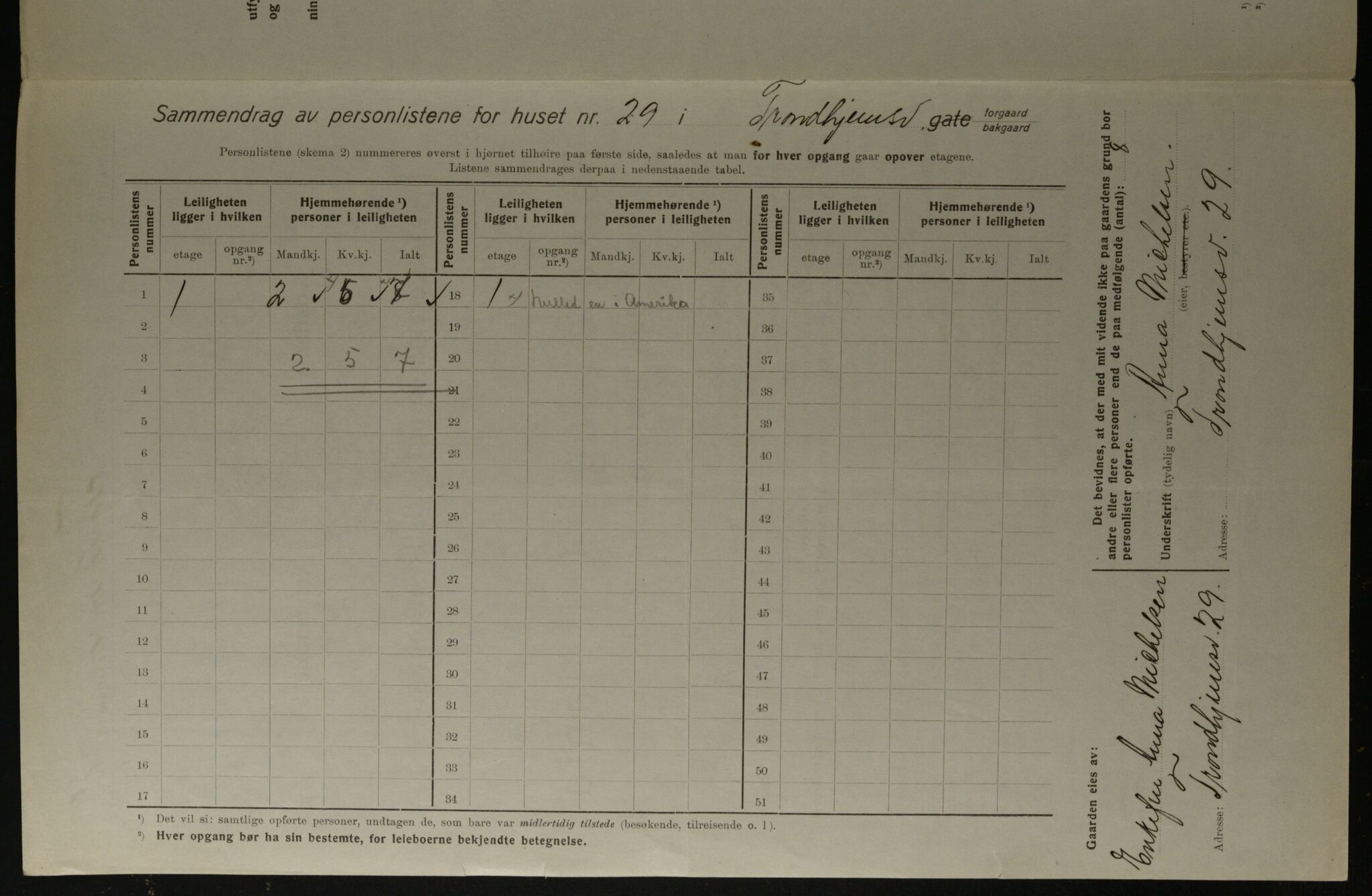 OBA, Kommunal folketelling 1.12.1923 for Kristiania, 1923, s. 128412