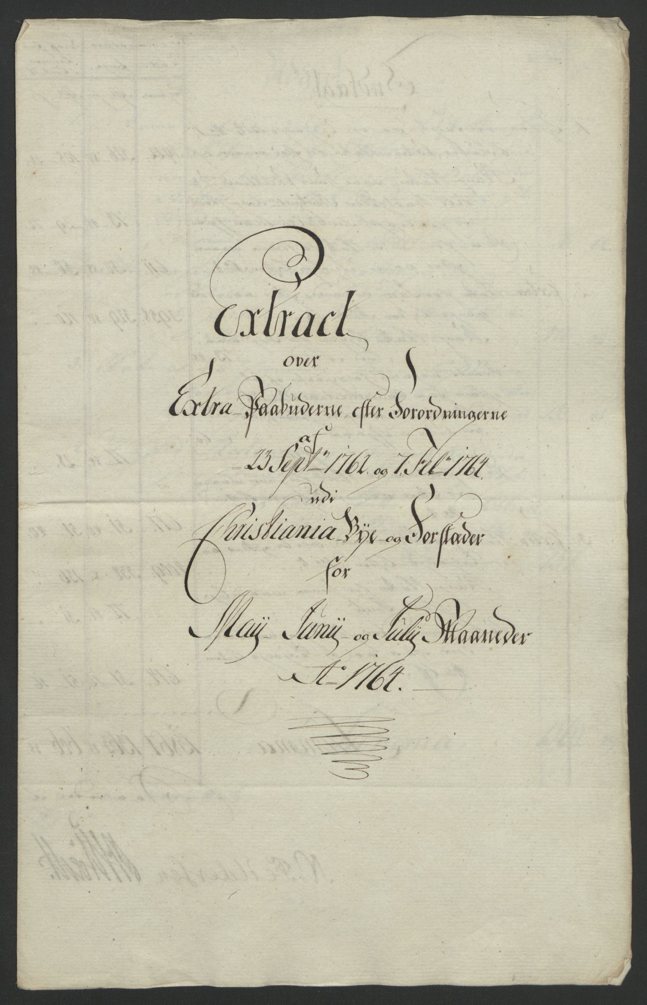 Rentekammeret inntil 1814, Reviderte regnskaper, Byregnskaper, RA/EA-4066/R/Re/L0072/0001: [E13] Kontribusjonsregnskap / Ekstraskatt, 1763-1764, s. 363