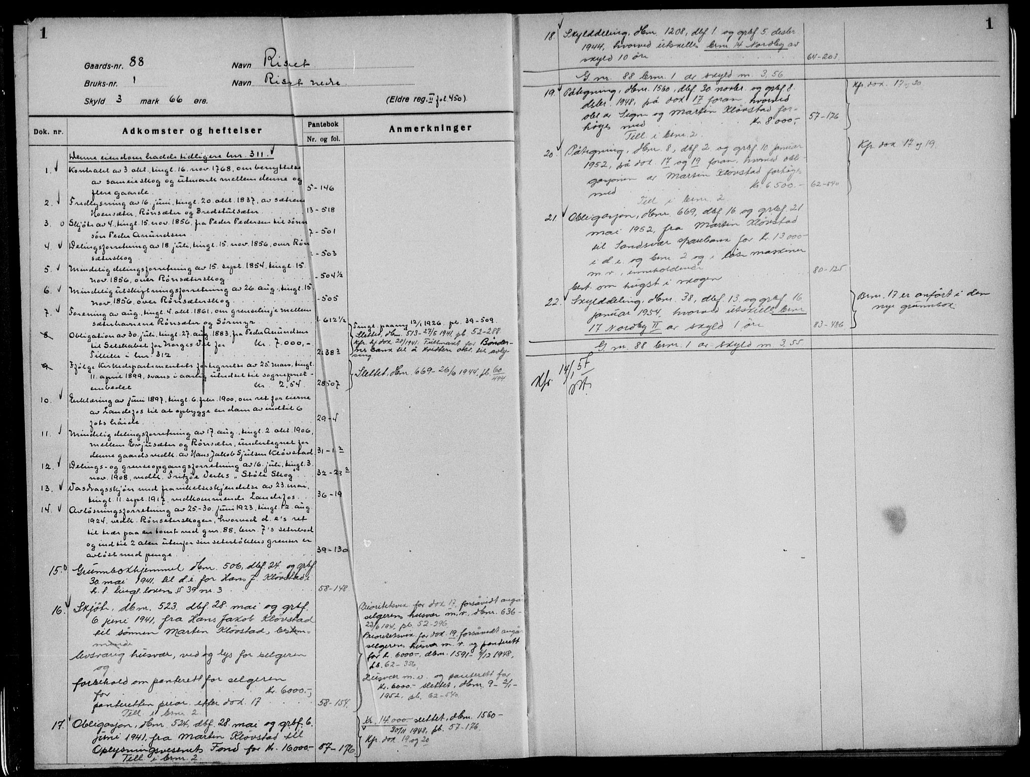 Numedal og Sandsvær sorenskriveri, AV/SAKO-A-128/G/Gb/Gbi/L0001: Panteregister nr. IX 1, s. 1