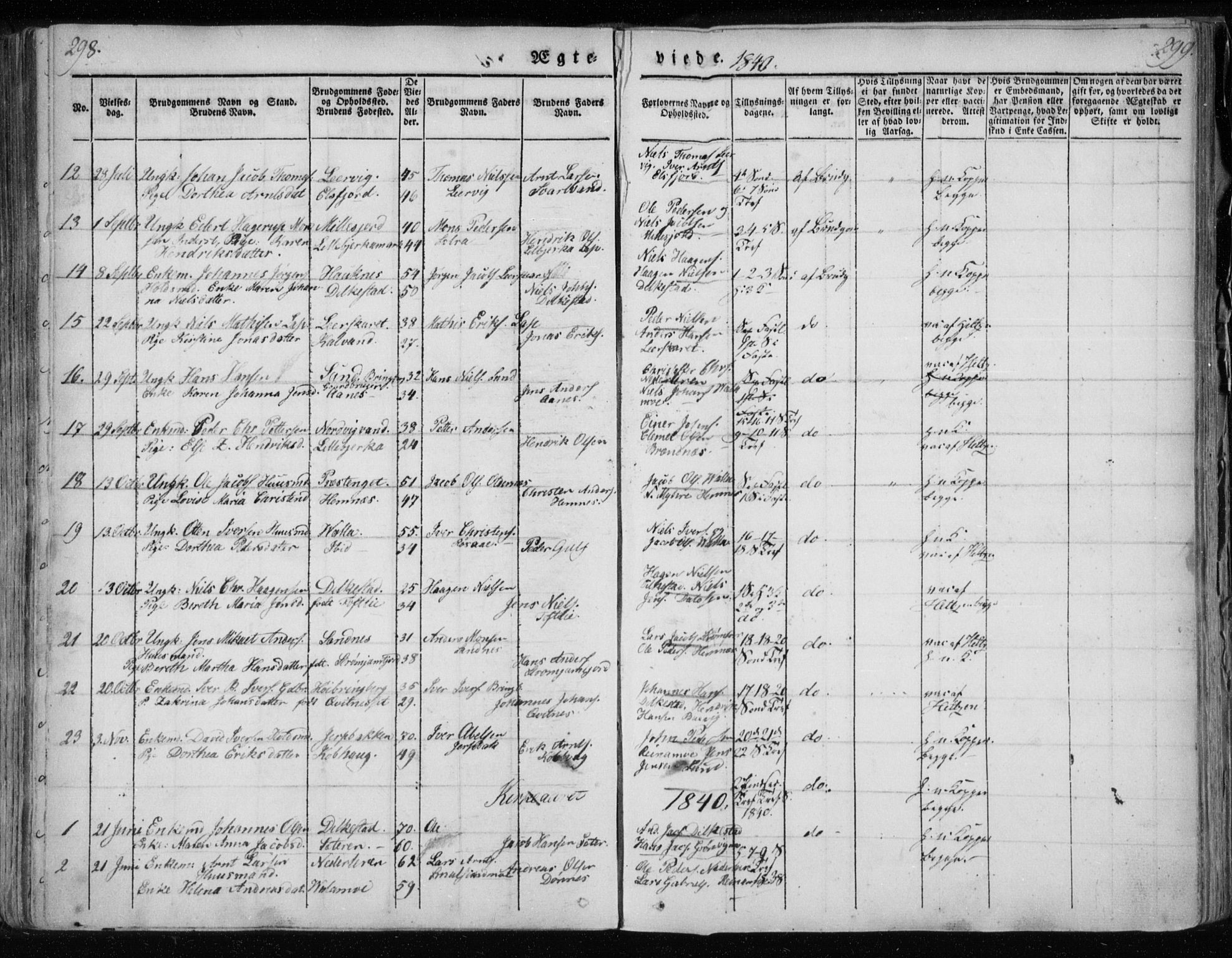 Ministerialprotokoller, klokkerbøker og fødselsregistre - Nordland, AV/SAT-A-1459/825/L0354: Ministerialbok nr. 825A08, 1826-1841, s. 298-299