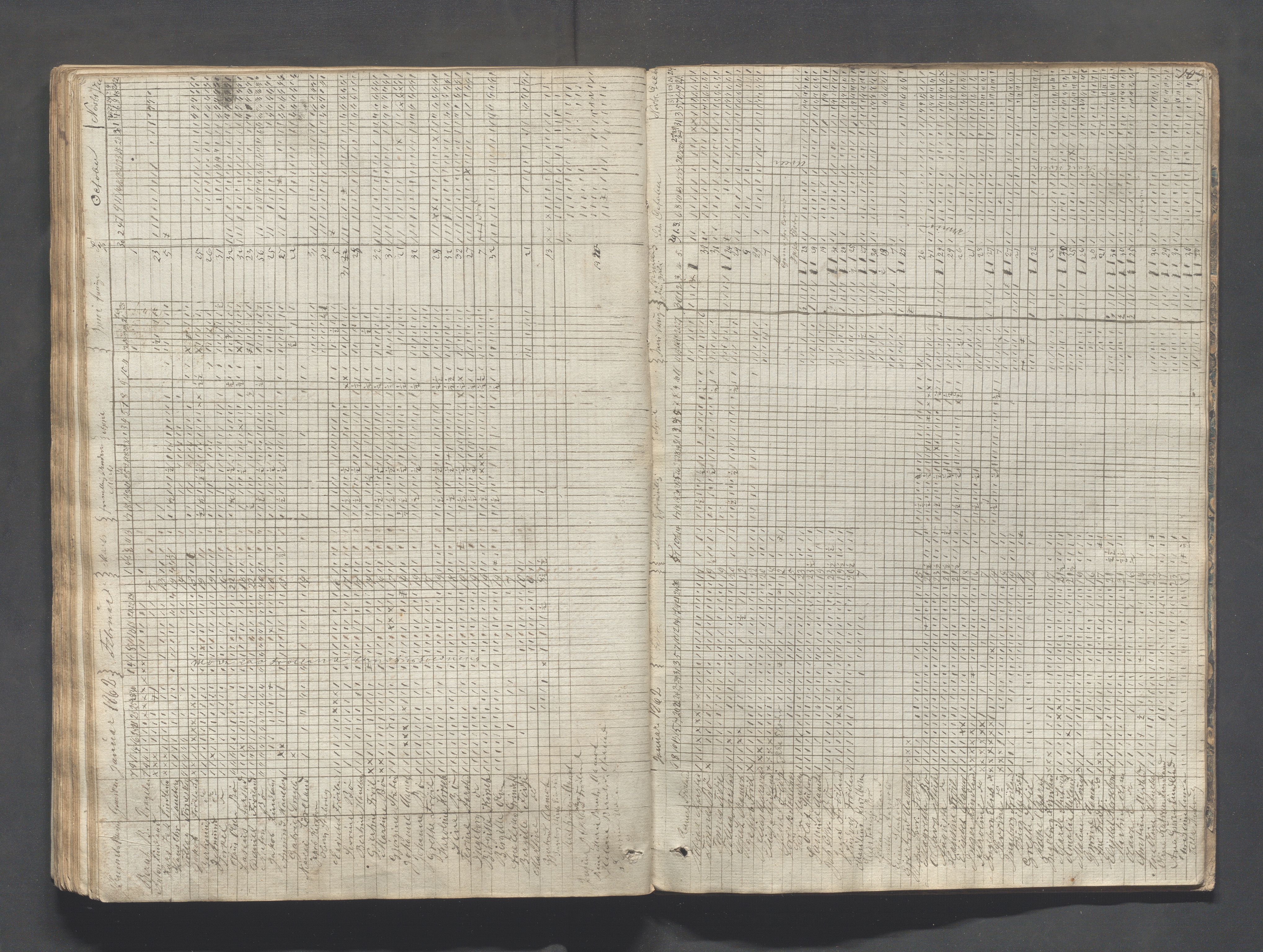 Sokndal kommune- Skolestyret/Skolekontoret, IKAR/K-101142/H/L0004: Skoleprotokoll - Sokndals faste skole, 1839-1861, s. 103