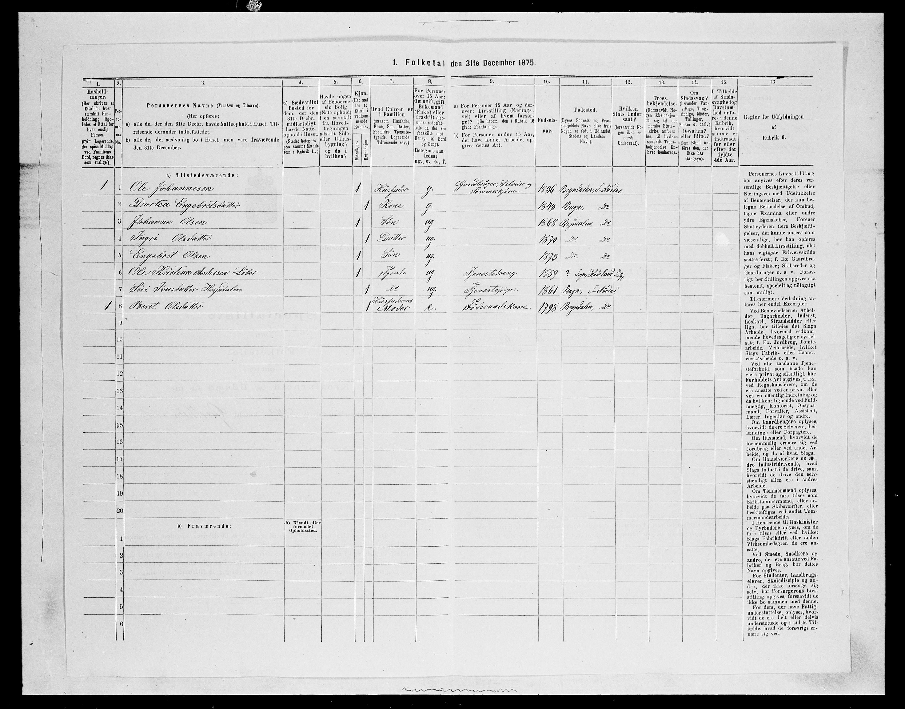 SAH, Folketelling 1875 for 0540P Sør-Aurdal prestegjeld, 1875, s. 955