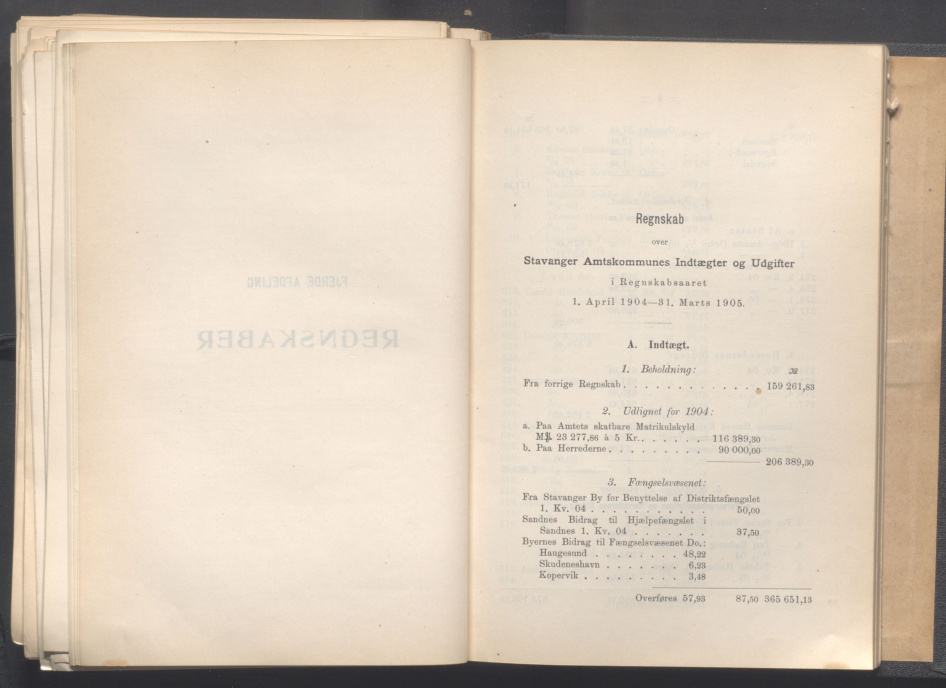 Rogaland fylkeskommune - Fylkesrådmannen , IKAR/A-900/A, 1906, s. 271