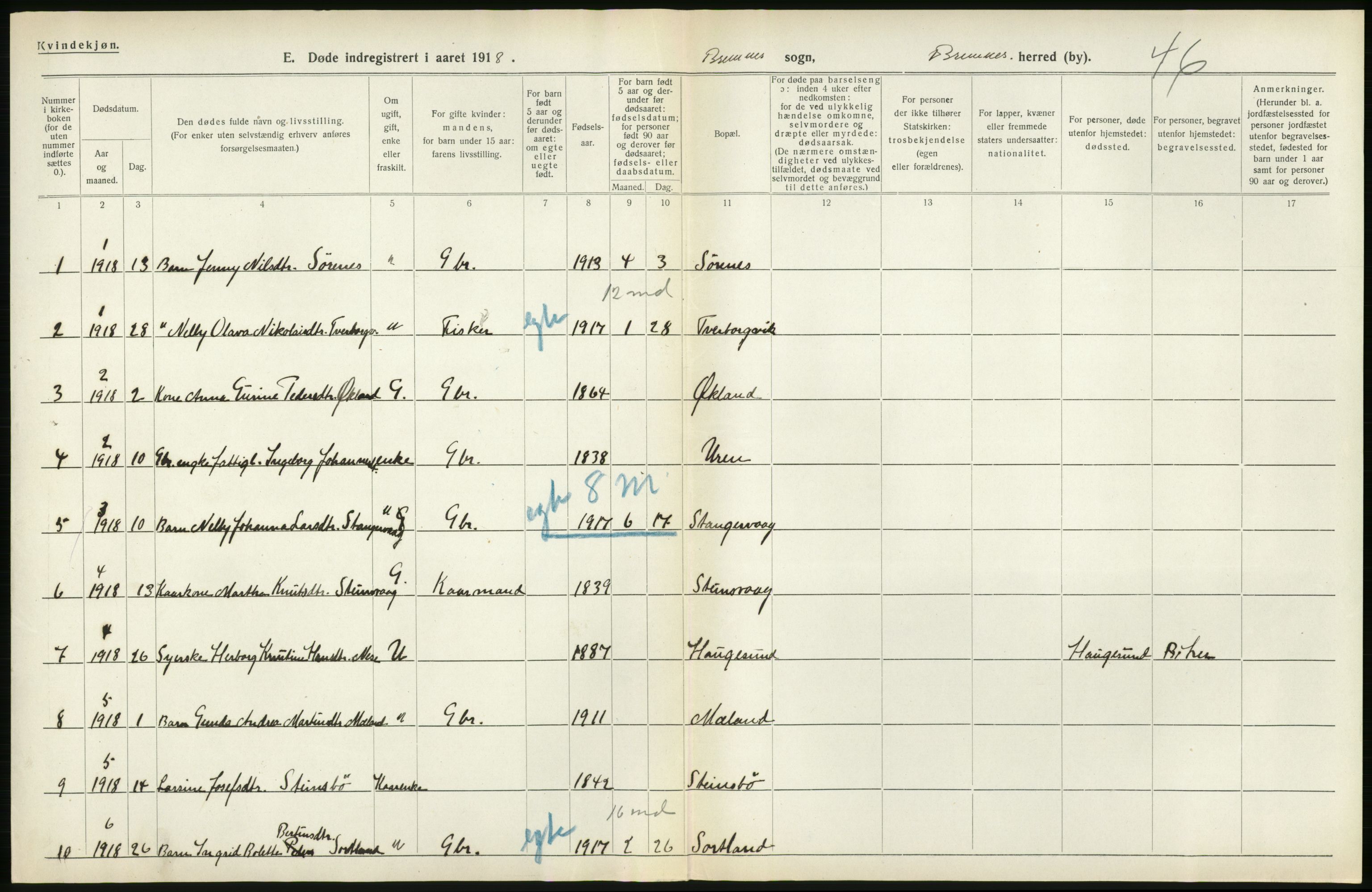 Statistisk sentralbyrå, Sosiodemografiske emner, Befolkning, RA/S-2228/D/Df/Dfb/Dfbh/L0036: Hordaland fylke: Døde., 1918, s. 398