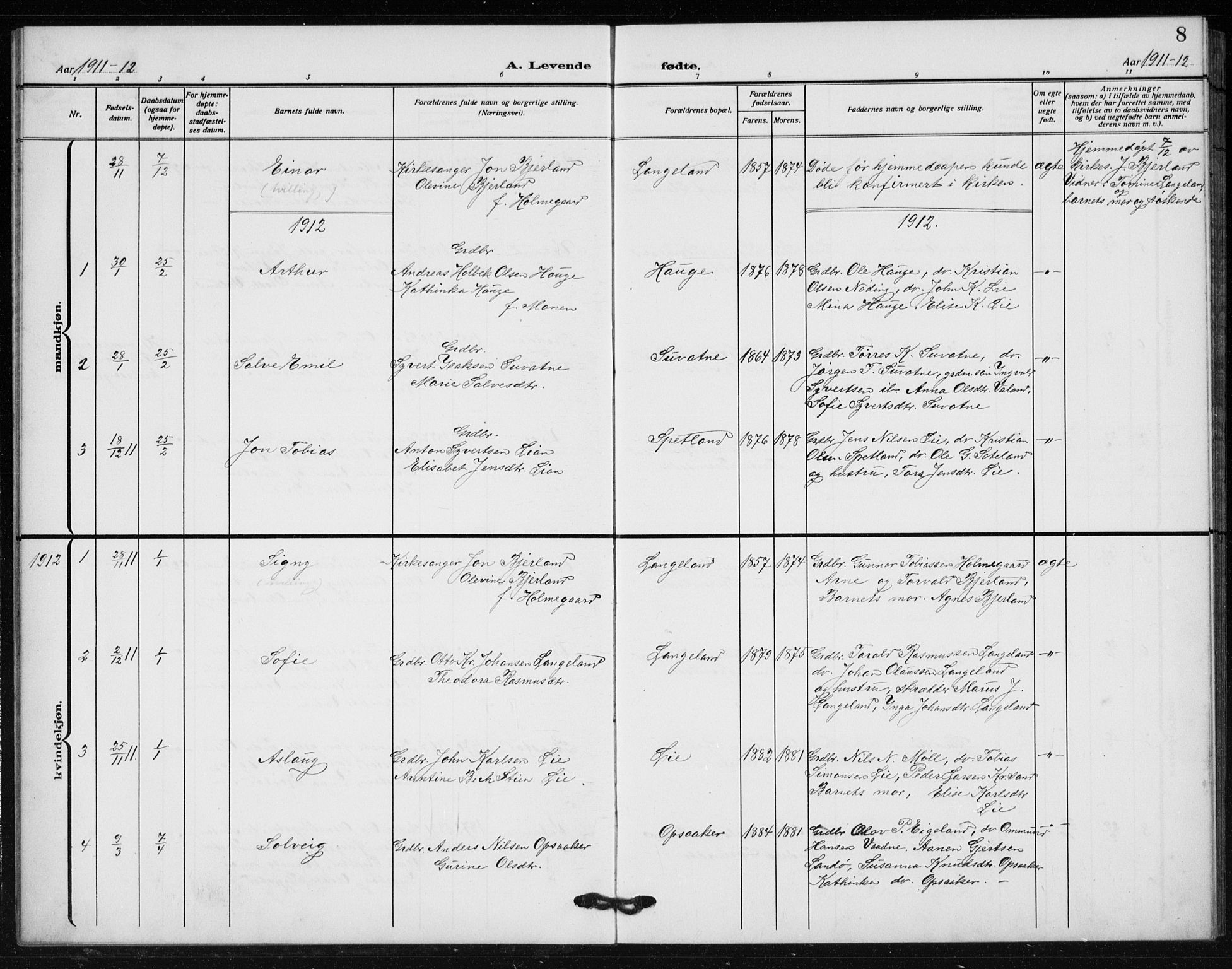 Holum sokneprestkontor, SAK/1111-0022/F/Fb/Fba/L0006: Klokkerbok nr. B 6, 1910-1936, s. 8