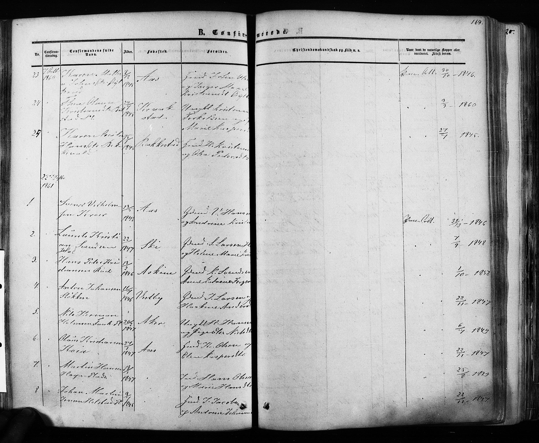Ås prestekontor Kirkebøker, SAO/A-10894/F/Fa/L0007: Ministerialbok nr. I 7, 1854-1870, s. 168