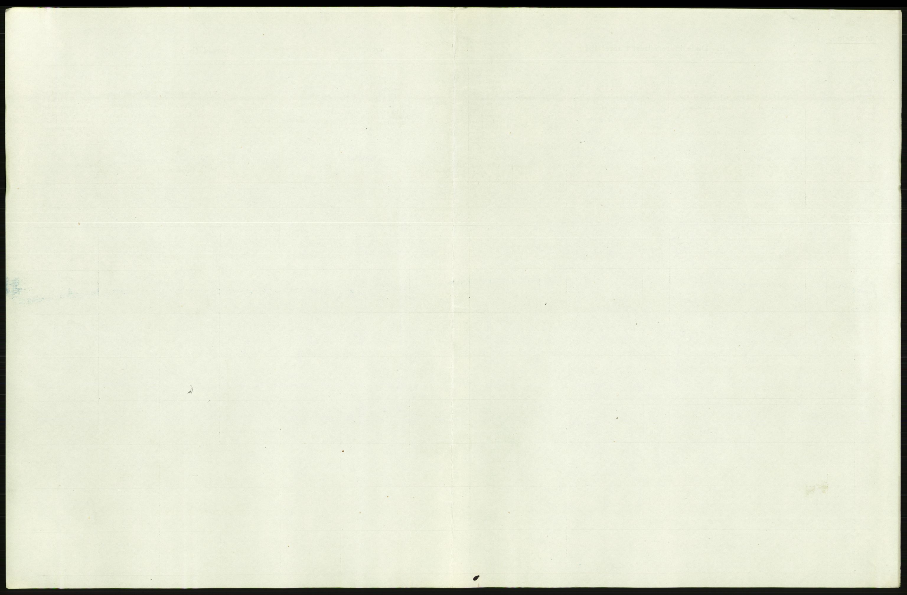 Statistisk sentralbyrå, Sosiodemografiske emner, Befolkning, AV/RA-S-2228/D/Df/Dfb/Dfbf/L0010: Kristiania: Døde, dødfødte., 1916, s. 301