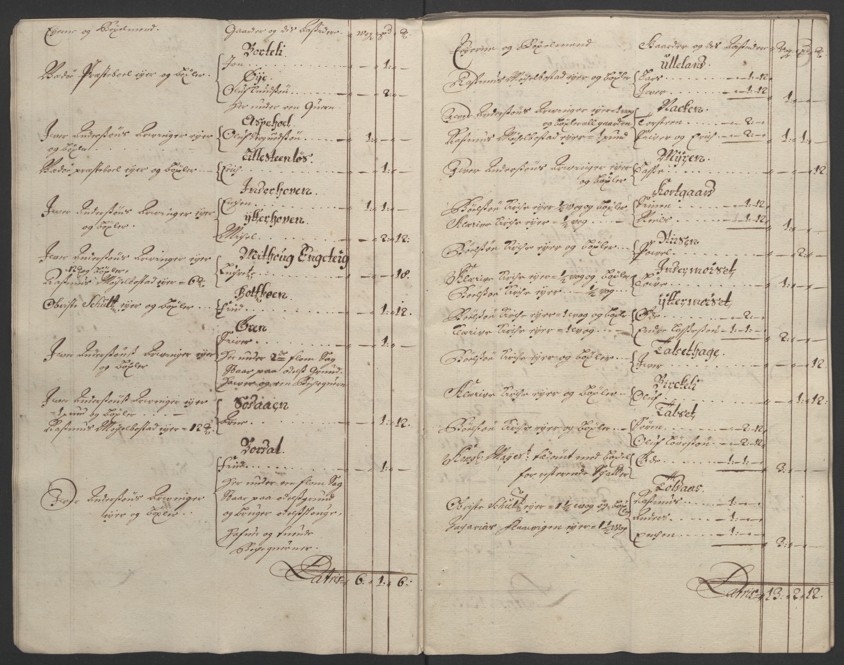 Rentekammeret inntil 1814, Reviderte regnskaper, Fogderegnskap, RA/EA-4092/R55/L3649: Fogderegnskap Romsdal, 1690-1691, s. 204