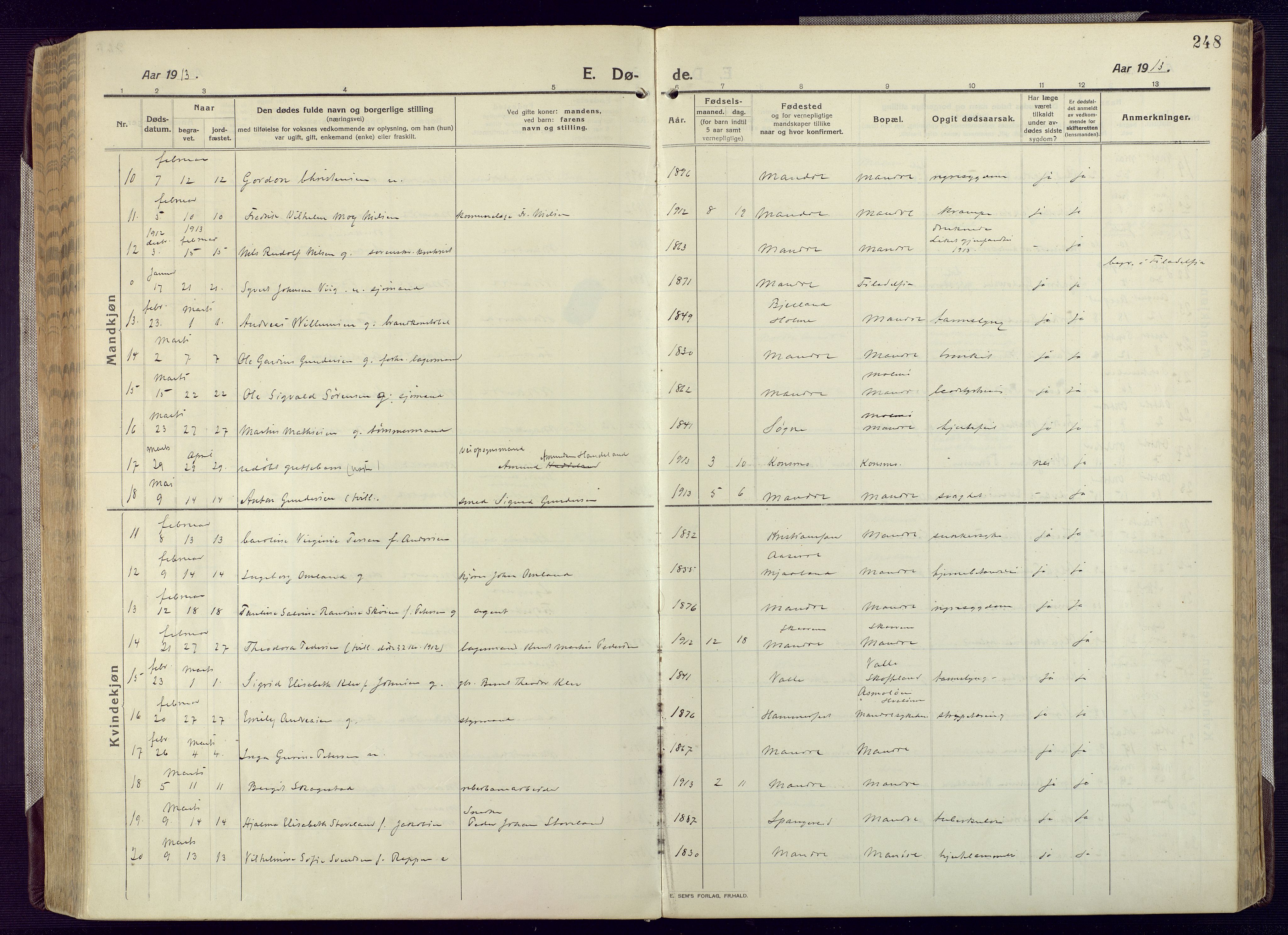 Mandal sokneprestkontor, SAK/1111-0030/F/Fa/Fac/L0001: Ministerialbok nr. A 1, 1913-1925, s. 248