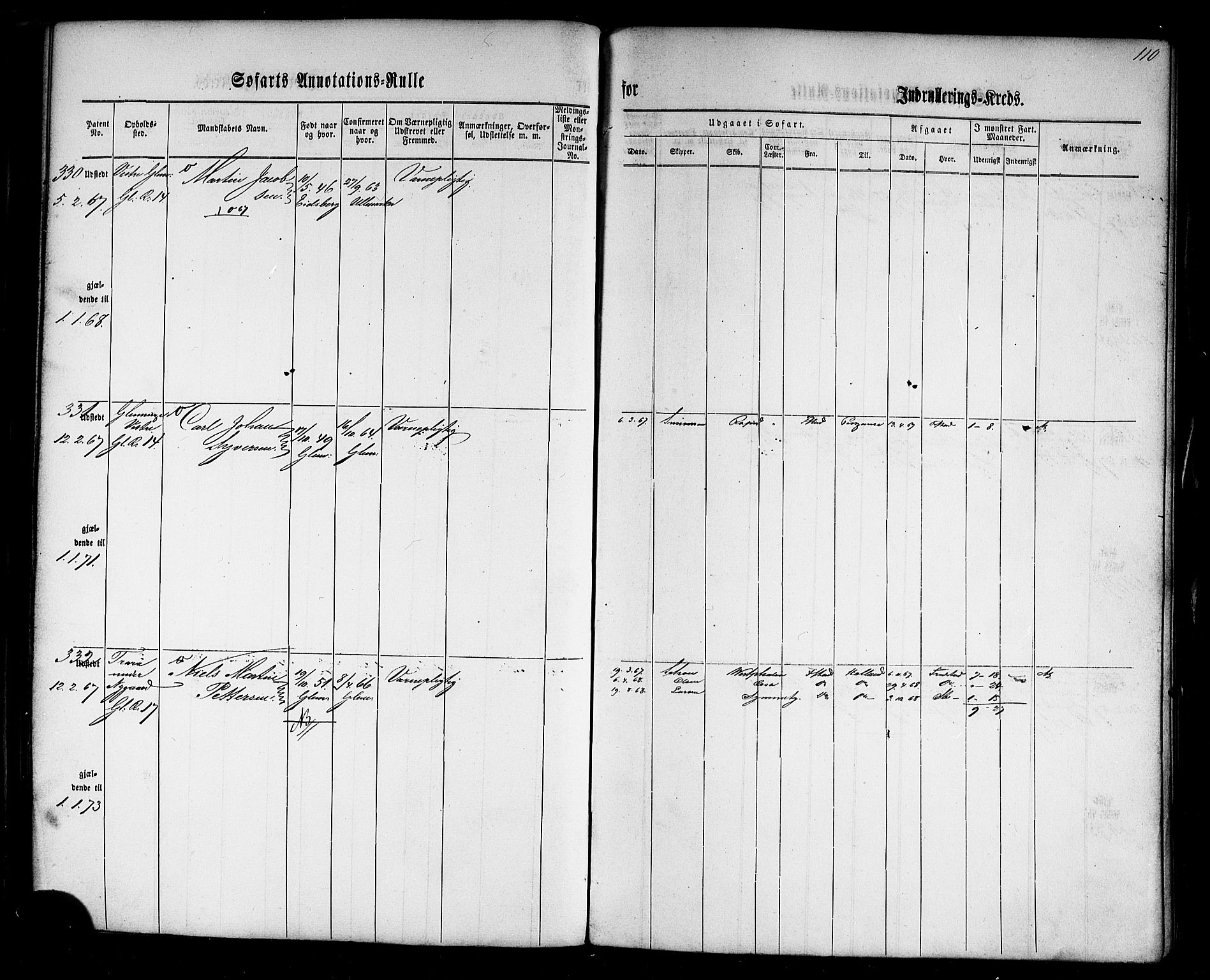 Fredrikstad mønstringskontor, SAO/A-10569b/F/Fc/Fca/L0001: Annotasjonsrulle, 1860-1868, s. 117