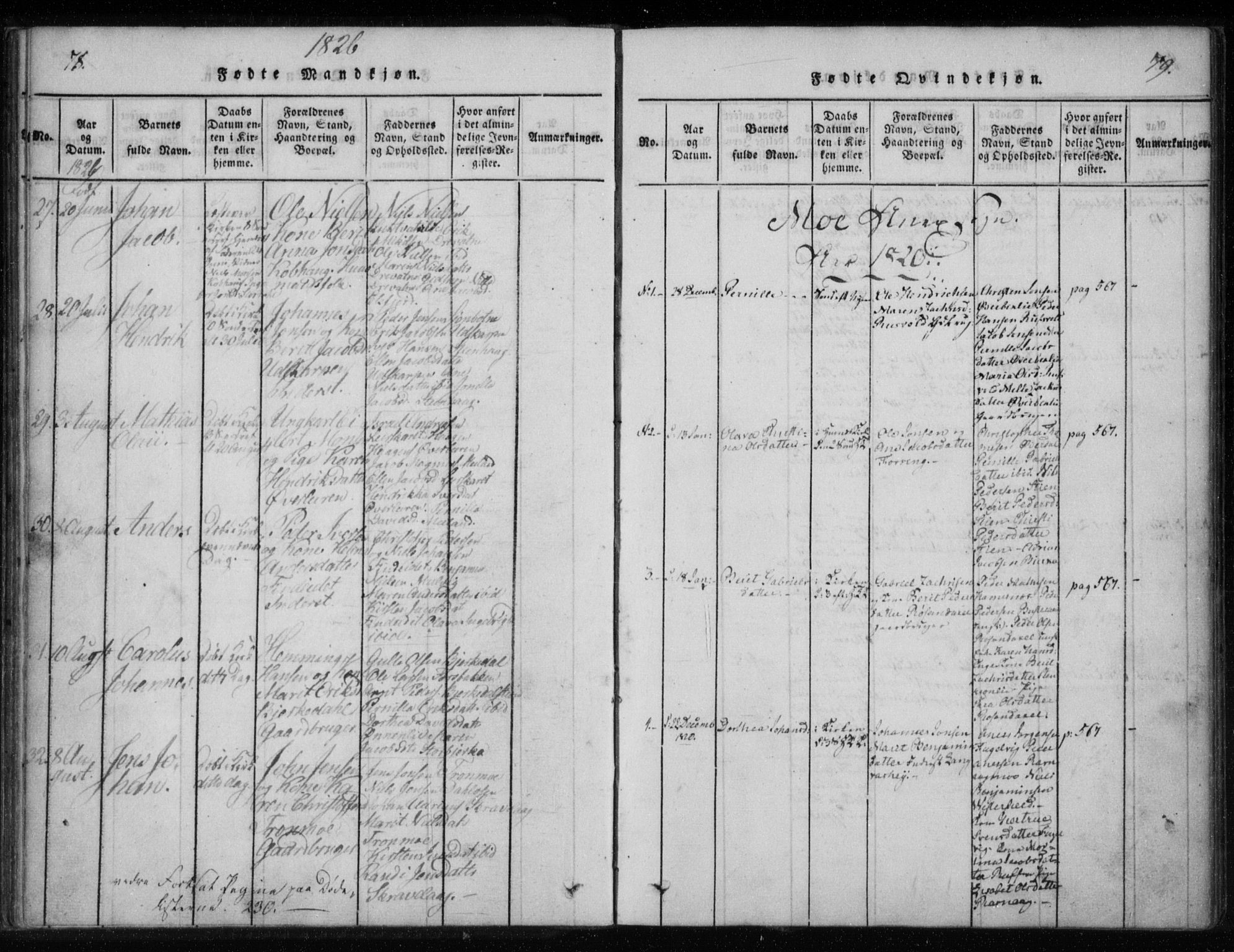 Ministerialprotokoller, klokkerbøker og fødselsregistre - Nordland, AV/SAT-A-1459/825/L0353: Ministerialbok nr. 825A07, 1820-1826, s. 78-79